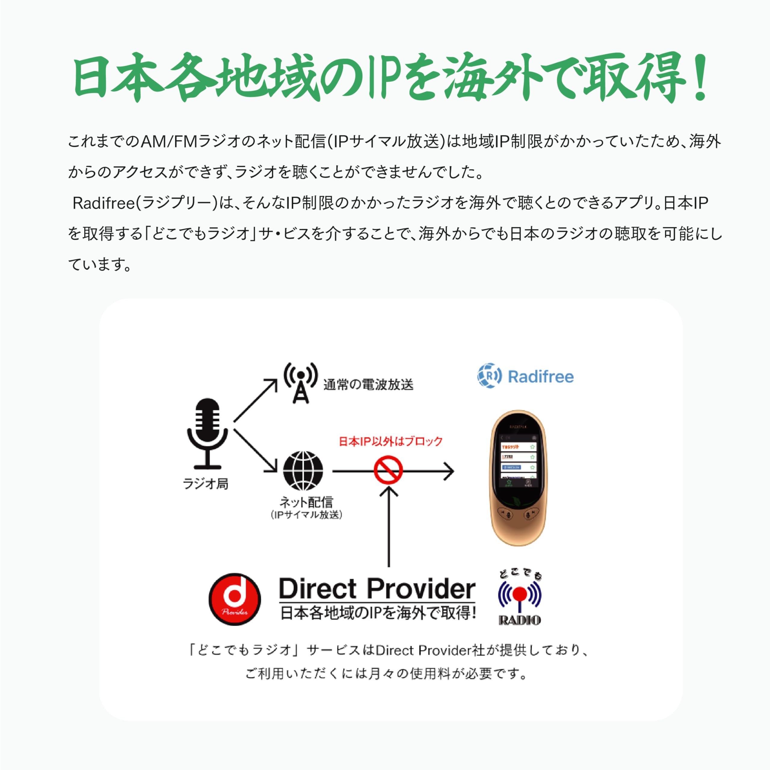 Amazon.co.jp: RADITALK ラジトーク AI翻訳機/NETラジオ S601 : 文房具