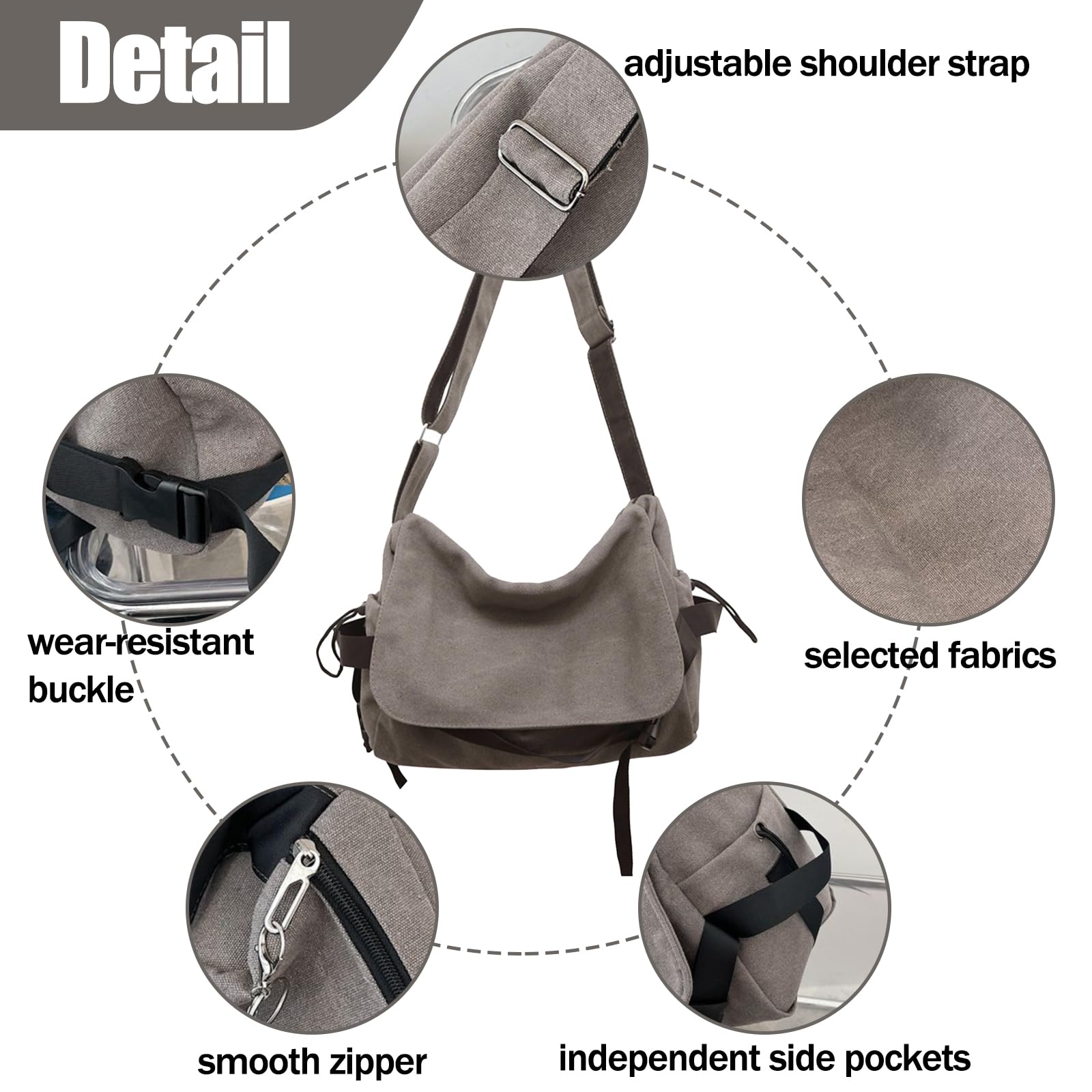 JSTHHTT Messager Sac Bandoulière Homme en Toile Vintage pour Travail Voyage Sport Ecole Besace Loisir, Besace Homme Bandouliere, Sac à Bandoulière en Toile pour Hommes, Sac Besace Femme Bandouliere