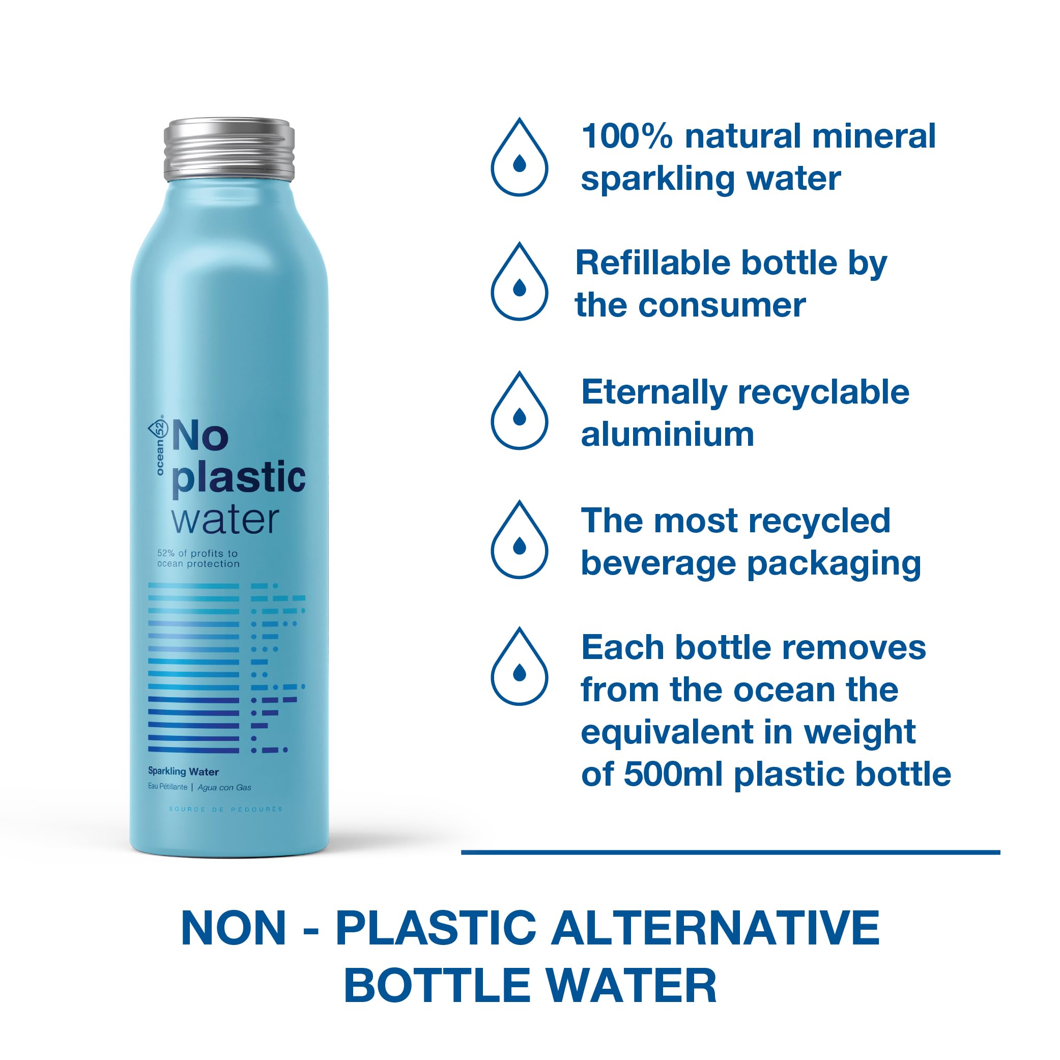 Agua con gas en Botella No Plastic Water de Ocean52. Agua Mineral con gas - Pack 12 unidades x 50cl. Agua con gas en pack de 12 botellas reutilizables de 50cl.