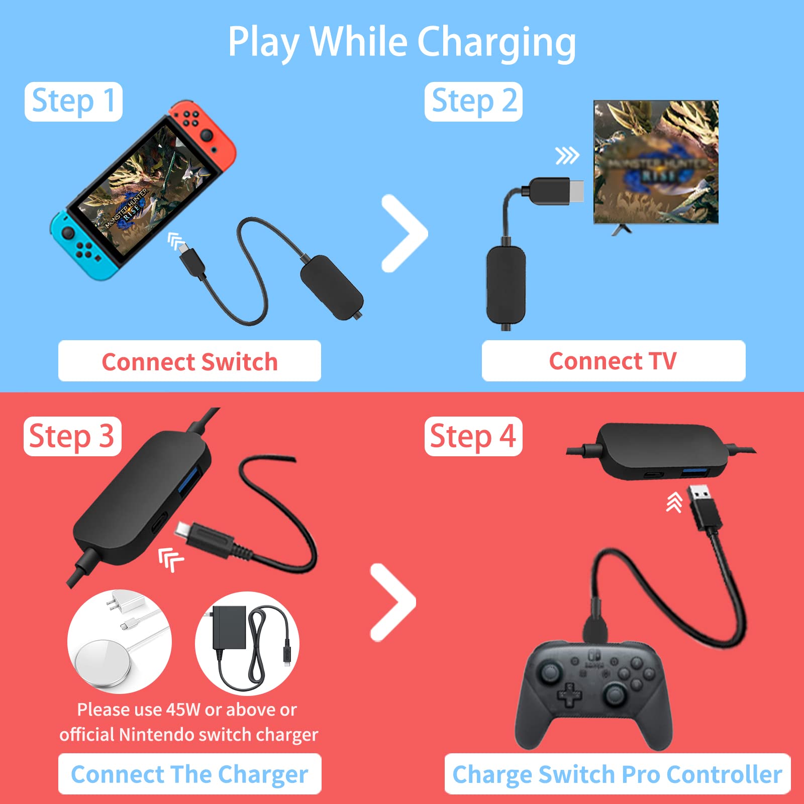 Switch TV-Dockingstation, tragbarer Ladeständer für Nintendo Switch, kompakter USB-C auf HDMI-Adapter, Mini-Switch-Dock mit USB 3.0-Anschluss, Ersatz-Dockingstation für Nintendo Switch… (Black)