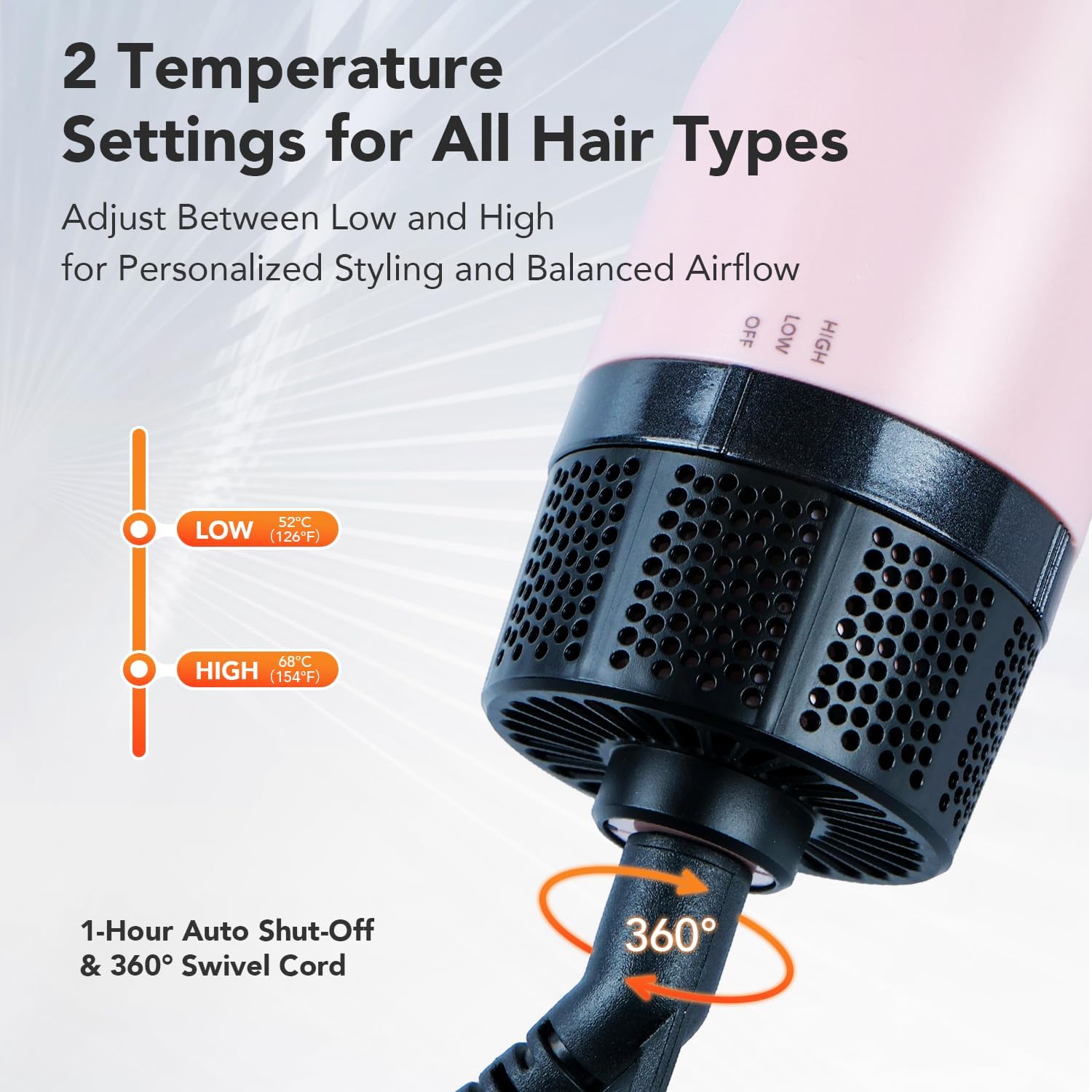 Mini Dual Voltage Hair Dryer Brush, 900 Watts 2 Inch Oval Ceramic Hot Air Brush, One Step Hair Dryer and Styler for Travel, Suitable for All Hair Types, Pink