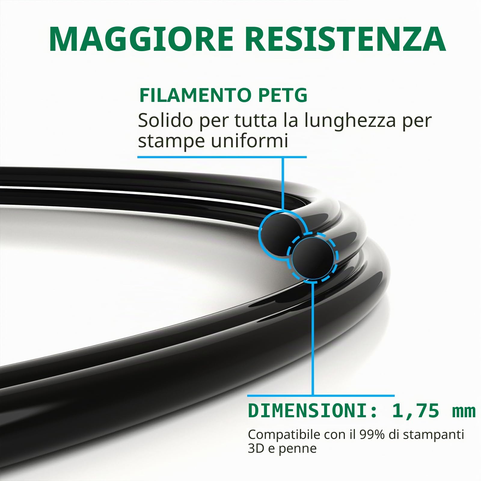 GEEETECH PETG Filamento 1,75 mm, filamento per stampante 3D, 1 kg per bobina, 2 bobine, nero&bianco