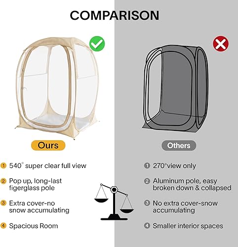 Vista 43 de EighteenTek Pod All Weather Sports Tent with Attached Floor, Instant Outdoor Bubble Tent, Rainproof Camping Sun Shelter for Sports Events Camping
