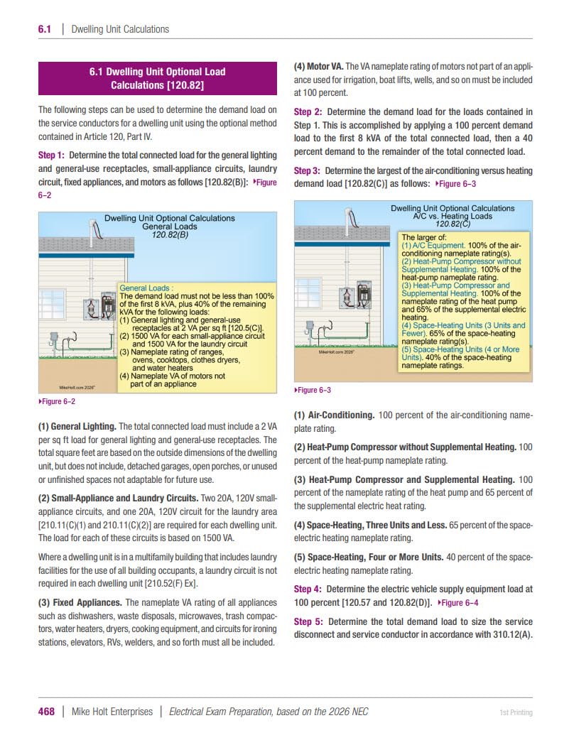 Mike Holt's Electrical Exam Preparation Book w/ Journeyman Electrician Practice Exam, 2026 NEC