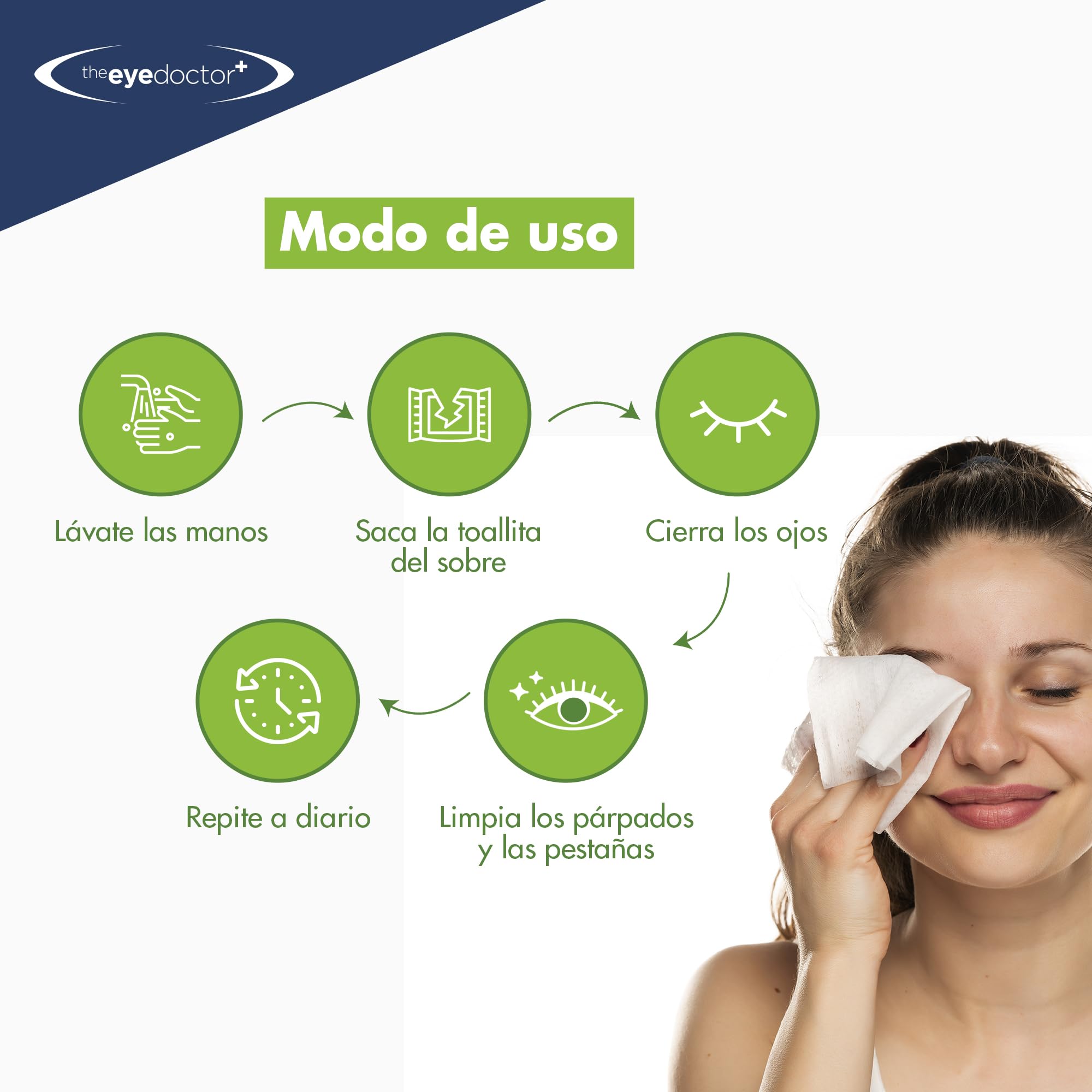 Toallitas para los párpados para ojo seco.