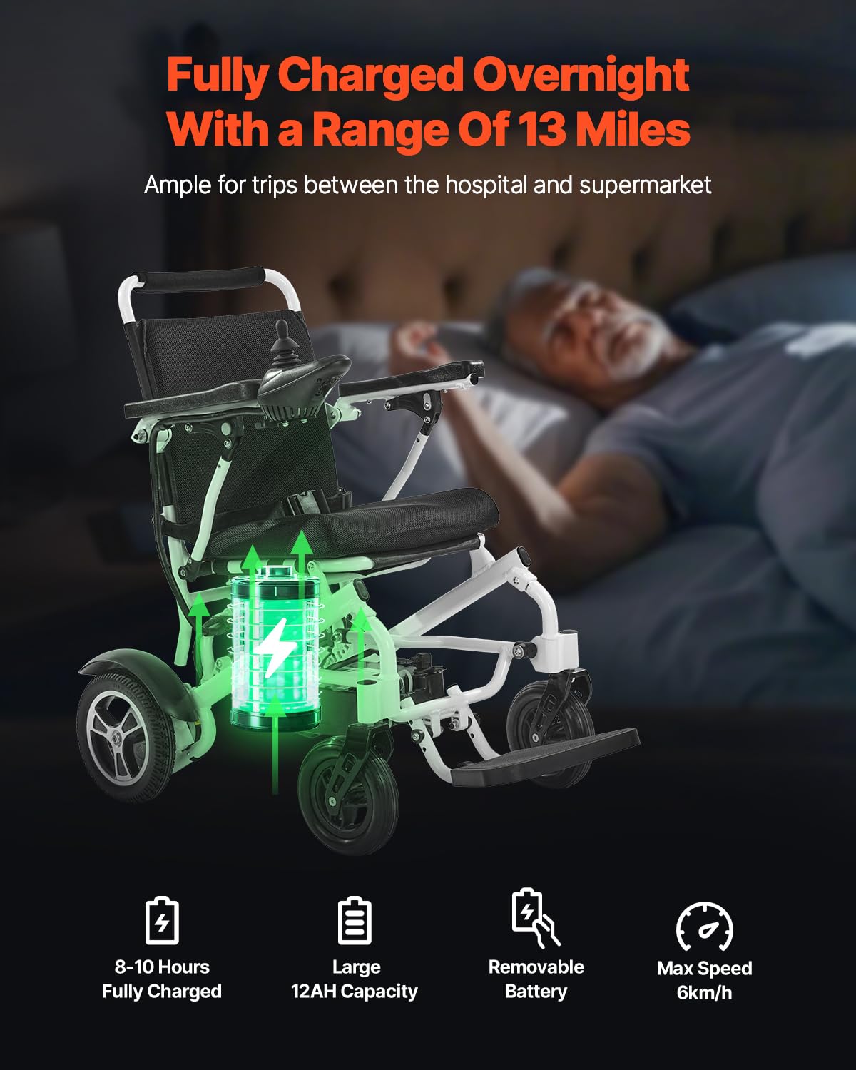 VEVOR Silla de Ruedas Eléctrica para Adultos Capacidad de 136 kg Plegable Ligera Motorizada Autonomía de 21 km Ajuste de 5 Velocidades Todoterreno Portátil para Personas Mayores, Discapacitadas