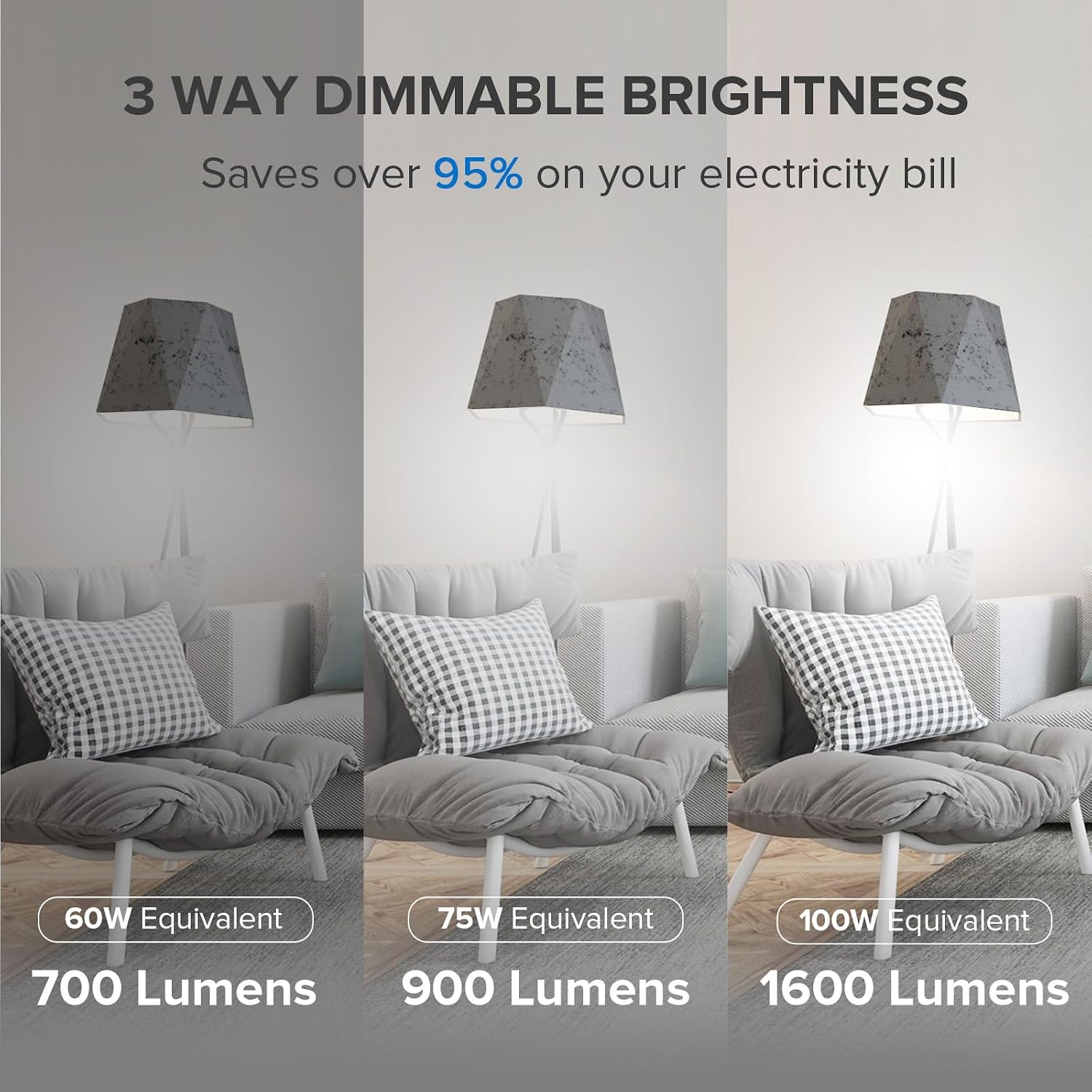 SANSI 3-Way A19 13W LED Light Bulb 5000K Dimmable 700LM 900LM 1600LM image 3