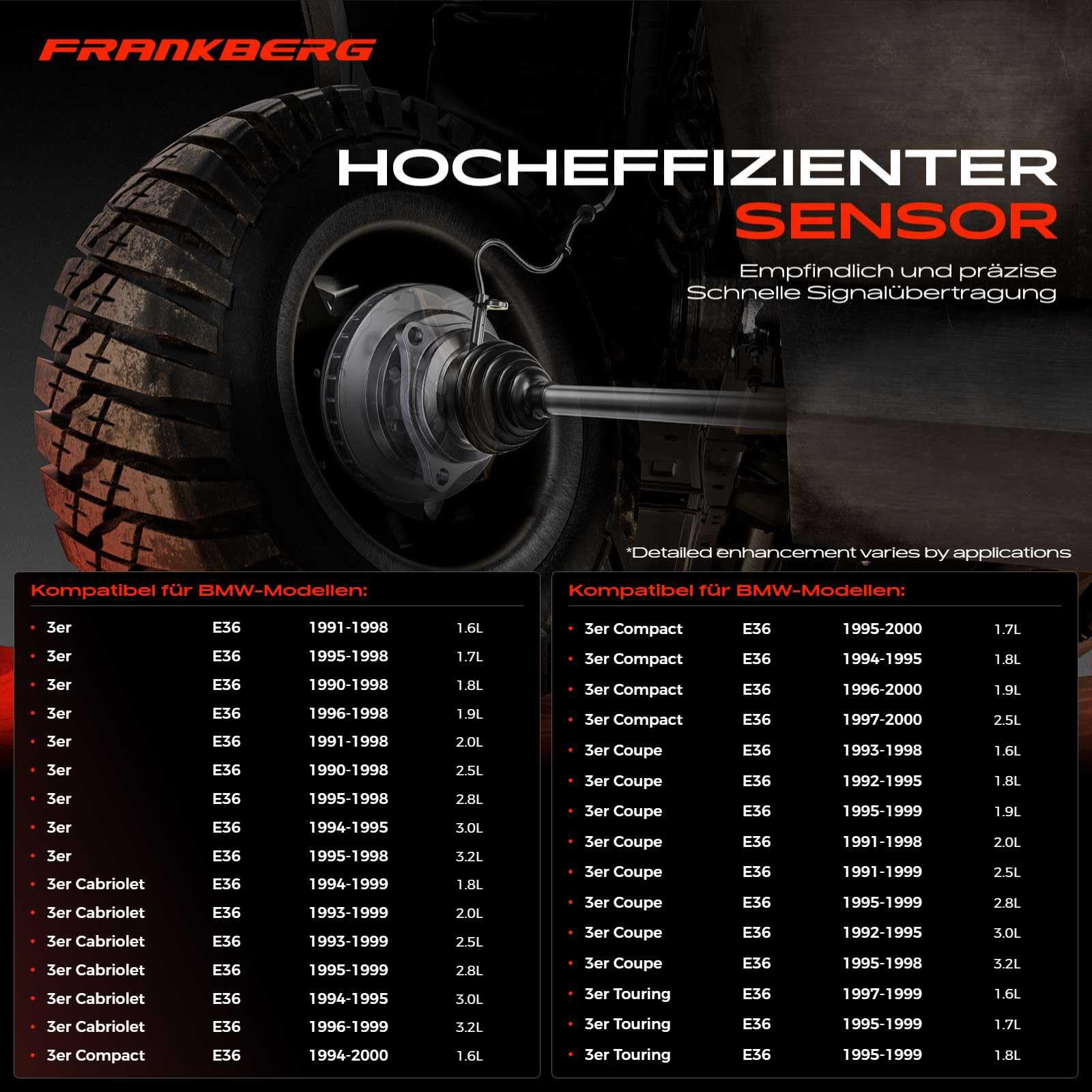 ABS Sensor Raddrehzahl Hinten Links oder Rechts für E36 316 318 320 323 325 328 M3 Alle Motoren 1990-1999 34521163028