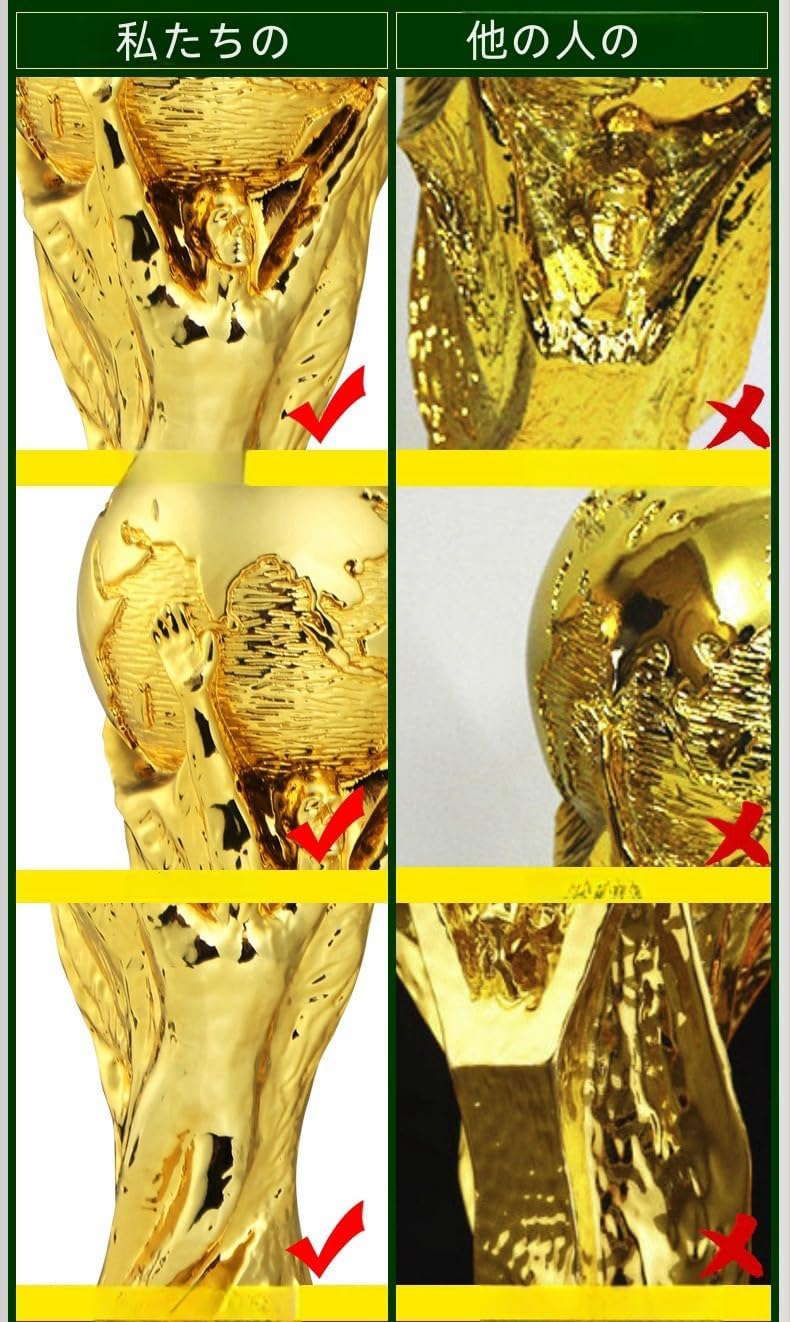 ワールドカップトロフィー、サッカー優勝トロフィー、ファンギフト、サッカー記念品、3Dレプリカ