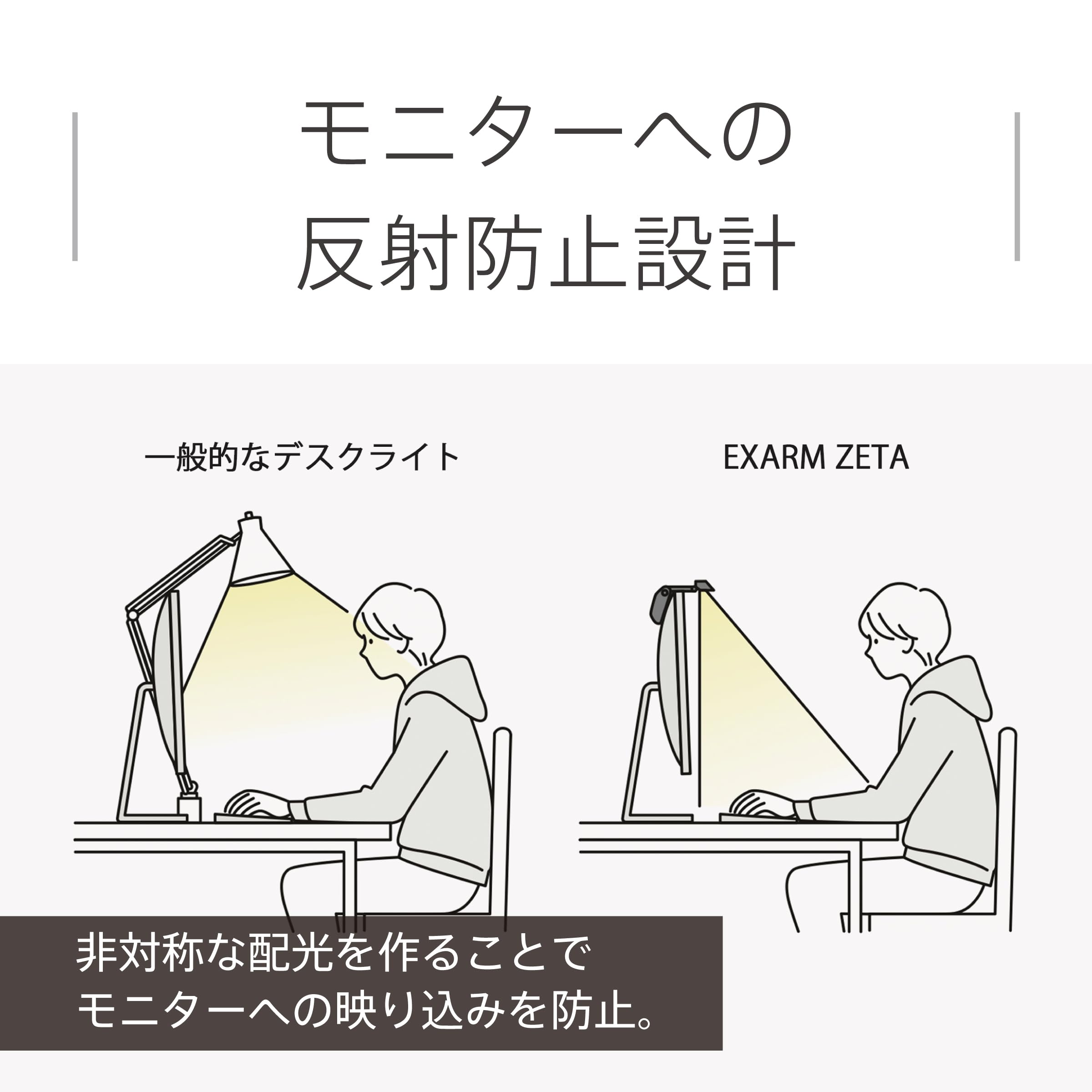 Amazon.co.jp: スワン電器（Swan）EXARM ZETA モニターライト