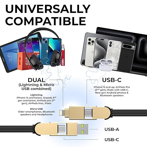 Miniatura 2 de Rolling Square inCharge X, cable de carga múltiple, cable de carga portátil para llavero, 6 en 1 con potencia de carga ultrarrápida de 100 W, oro