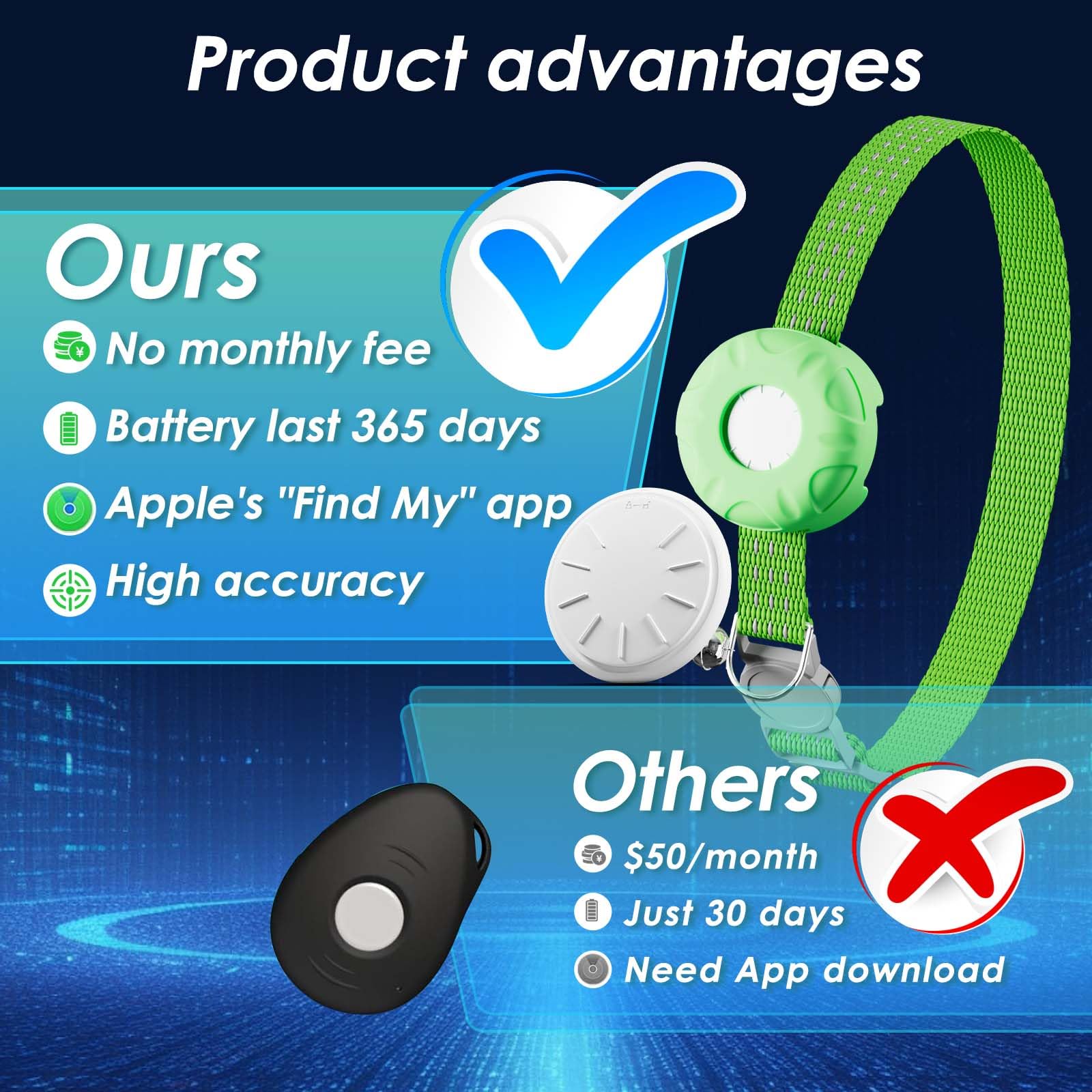 Rastreador GPS para gatos, collar rastreador de gatos con hebilla elástica de seguridad, compatible con Apple Find My App (solo iOS), sin tarifa mensual, impermeable (rastreador blanco, collar
