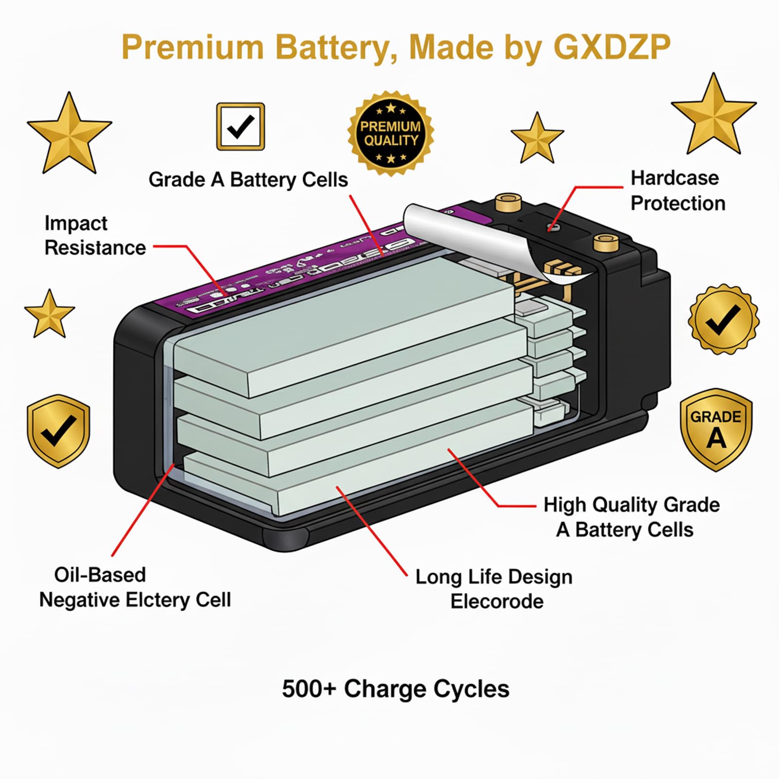 Batteria LiPo 2S da 7,6 V, 6300 mAh, 150 C, custodia rigida XT60, connettore da 5 mm, ad alte prestazioni, per auto, buggy, camion, aereo, barca, confezione da 2 pezzi