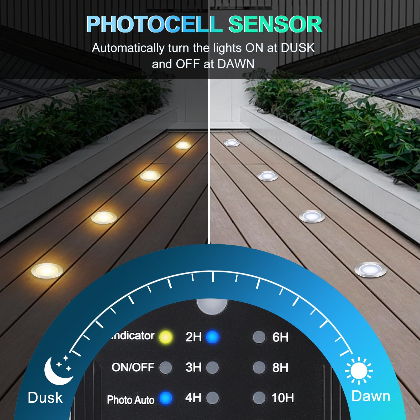 SMY Lighting Set van 10 led-inbouwspots, terras, 3 kleuren, dimbaar, met afstandsbediening, IP67 waterdicht, DC12 V, 0,8 W, 42 mm, inbouwspot voor buiten, voor trap, hout, tuin, keuken