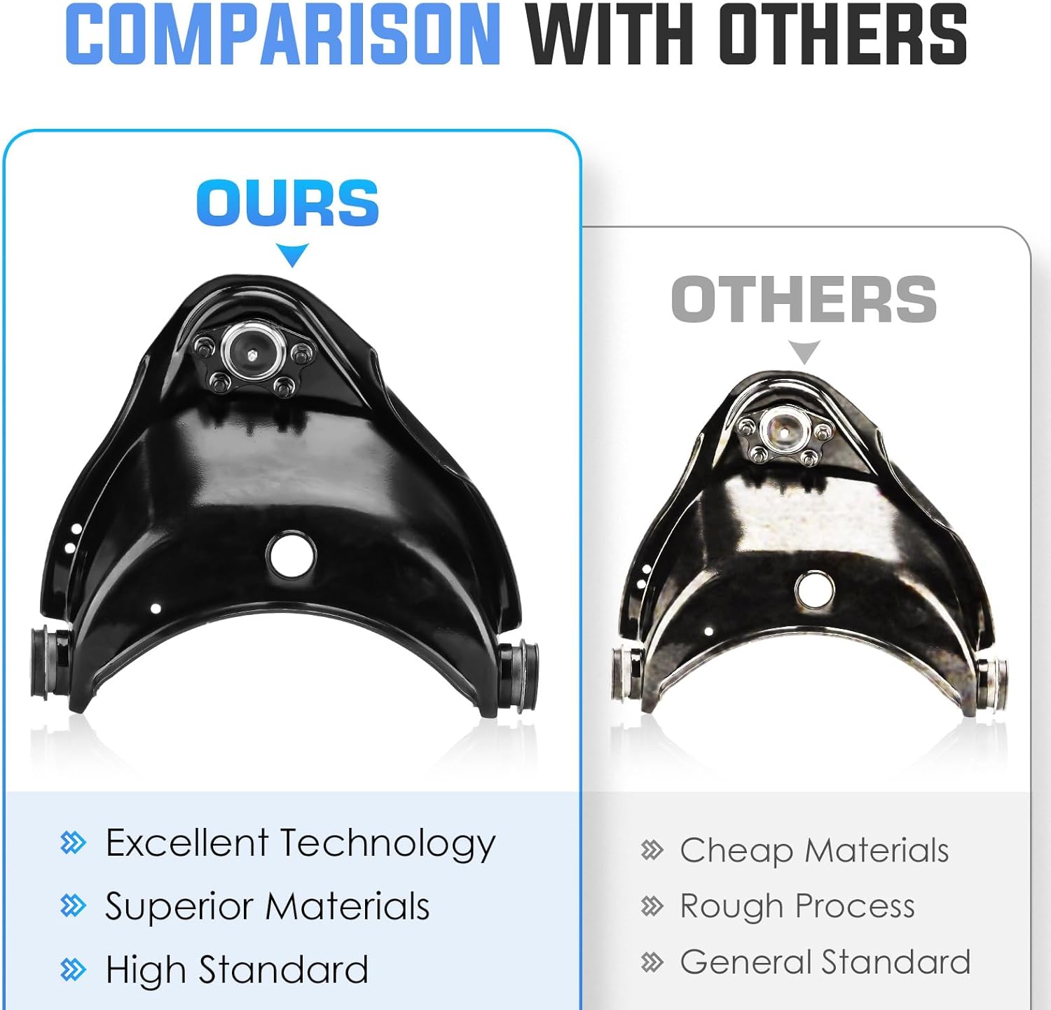 Front Upper Control Arms w/Ball Joints Pitman Idler Arm Sleeves Sway Bar End Links Tie Rods Suspension Kits for 93-99 C1500 Suburban C2500, GMC C1500 C2500 Yukon RWD (15pc)