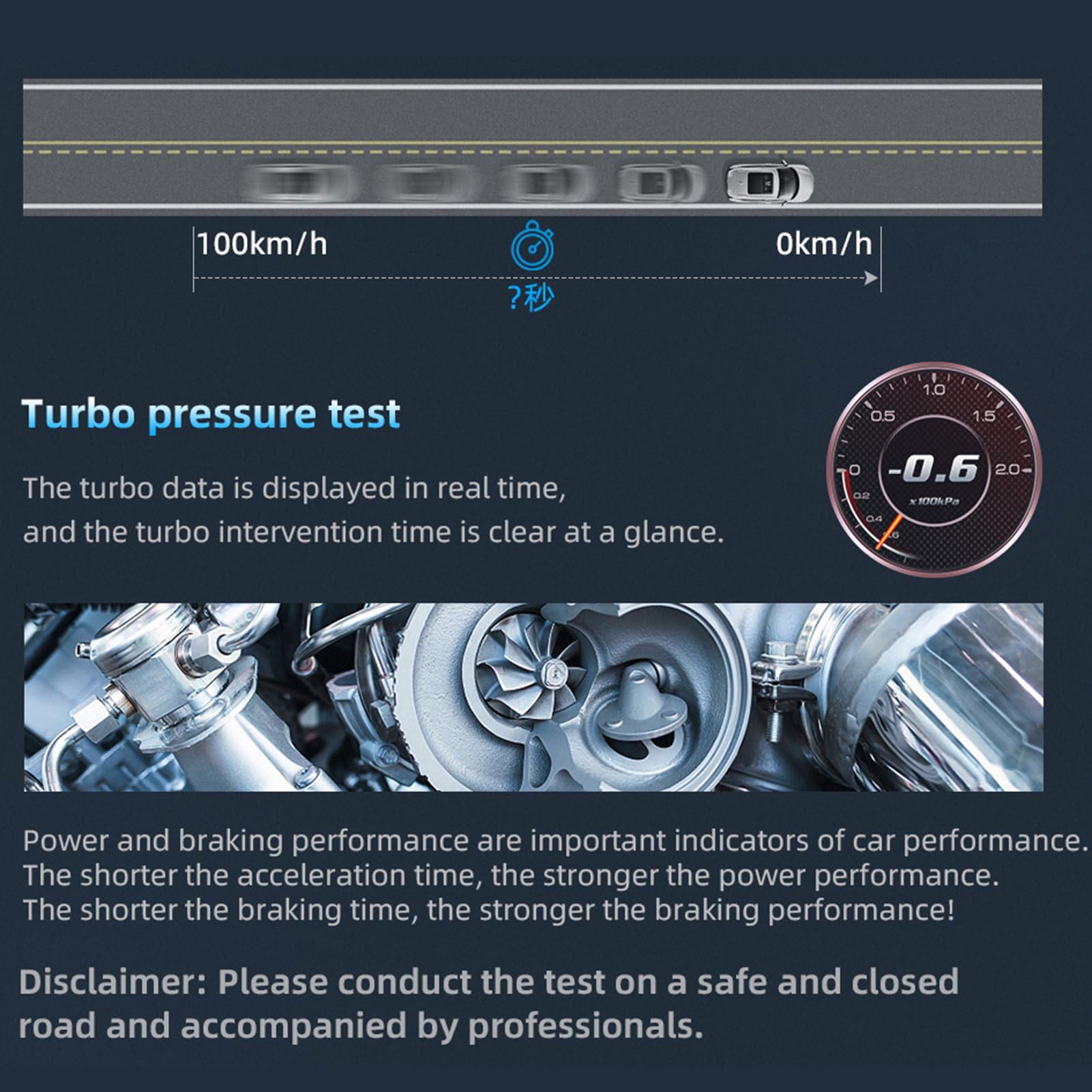 Auto-HUD-Display, GPS-Tachometer, Kunststoff und Metall mit Neigungsmesser, Doppelfunktionalität für Fahrzeuge, OBD II-Verbindung, Mehrsprachige Unterstützung