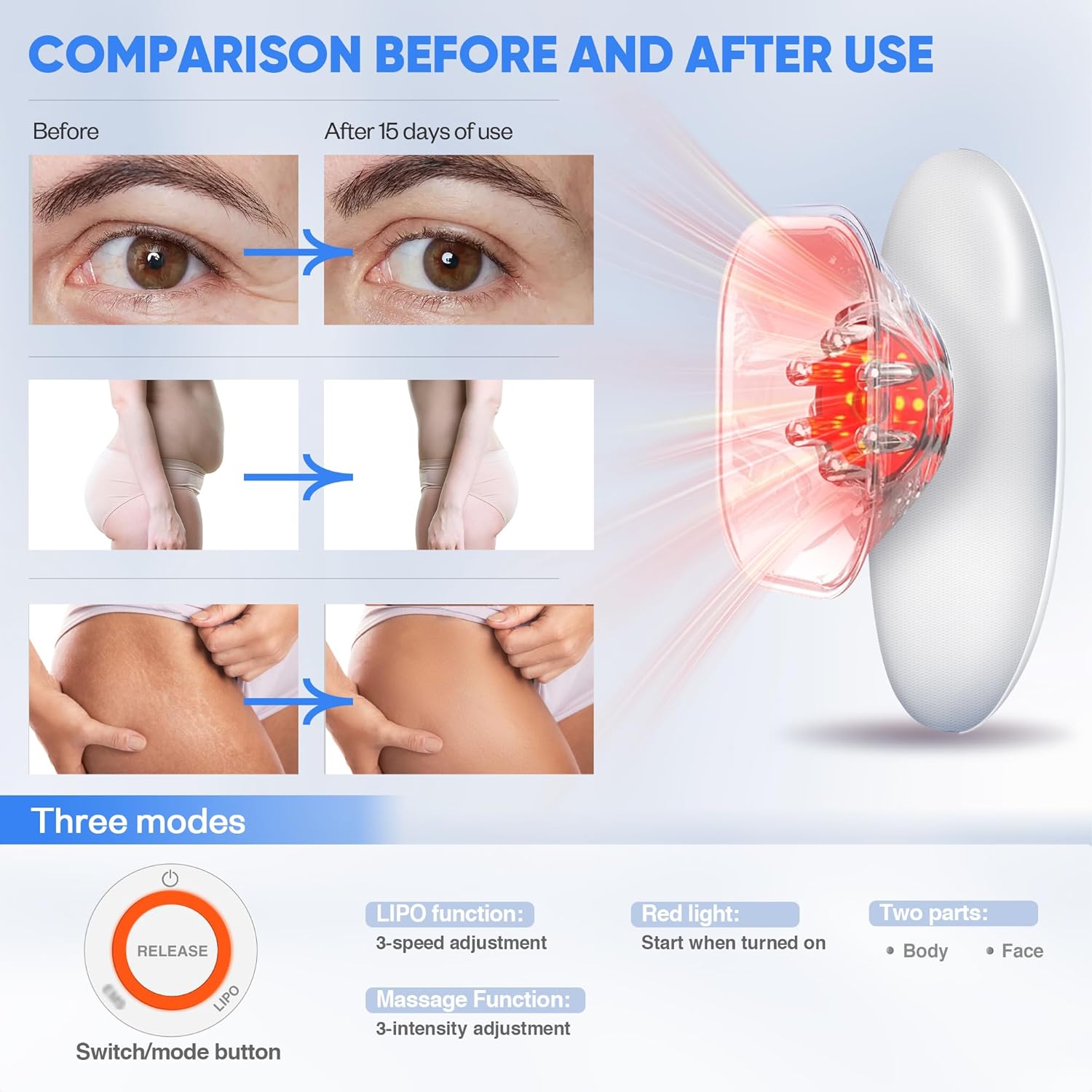 3-in-1 Electric Cellulite Massager, 3-in-1 Body Sculpting Machine -3 Modes Adjustable Body Sculpting Machine- Home Use Cupping Therapy Tool for Back, Belly, Waist, Arms, Legs-White 3 71rFyiv5BRL. AC SL1500