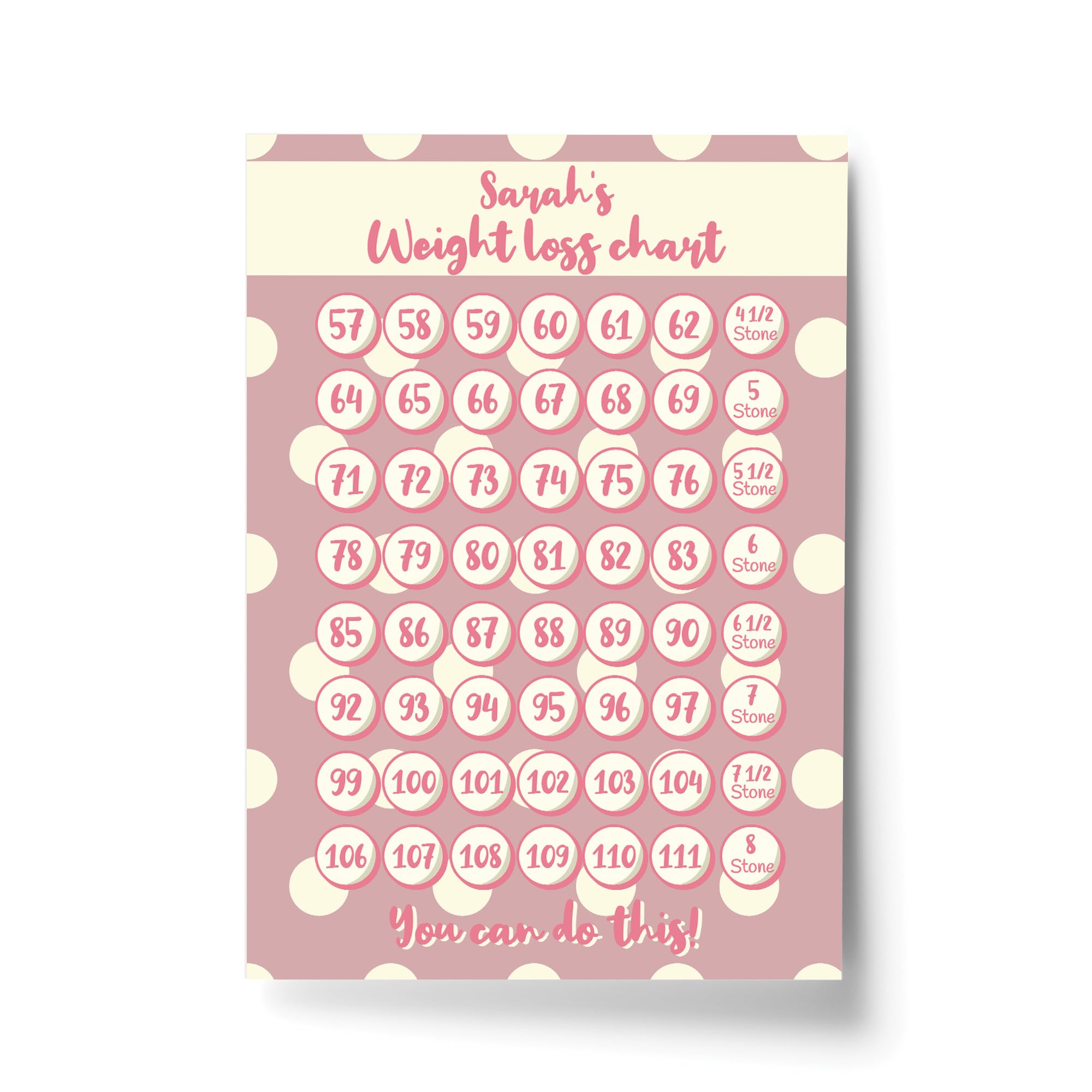 RED OCEAN Polka Dot Weight Loss Chart A4 Personalised Print Motivational Diet Goal Weight Tracker Watchers Gift For Her Women (4-8 Stone, 210x297)
