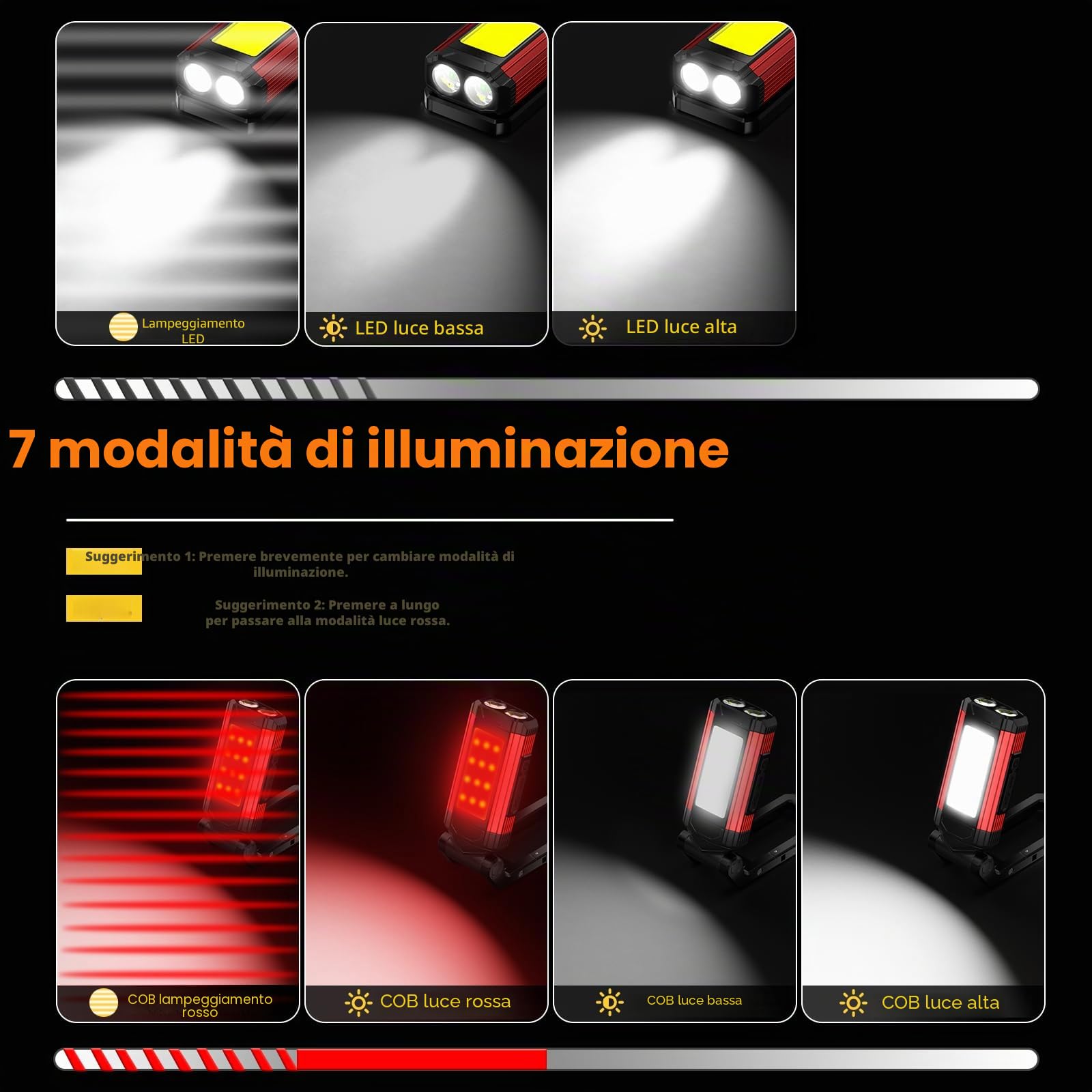 Daphomeu Lampada da Lavoro LED Ultra Luminosa - Lampada da Officina con Batteria Ricaricabile, Base Magnetica e Funzione Girevole - Ideale per Officina, Riparazioni Auto e Campeggio