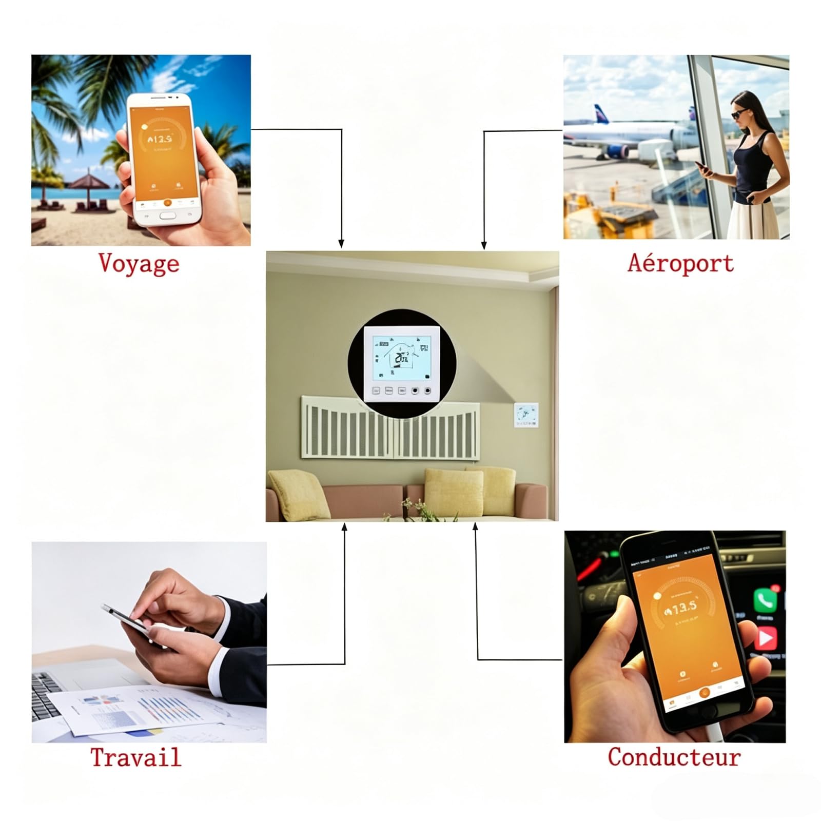 Thermostat Wi-FI Programmable 16A 220V avec Sonde NTC