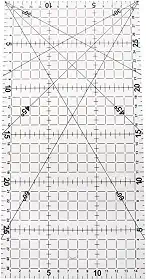 Régua 15x30 Cm Gravada A Laser Patchwork Artesanato (TRANSPARENTE)