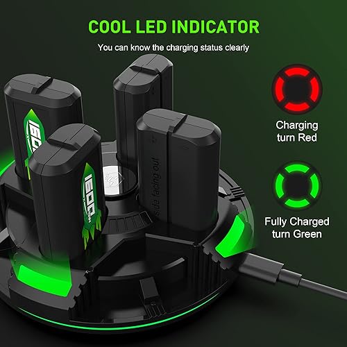 Miniatura 6 de Weekinend 4 paquetes de baterías recargables de 1600 mAh para Xbox OneXbox Series SX paquetes de baterías de control Xbox de alta capacidad con