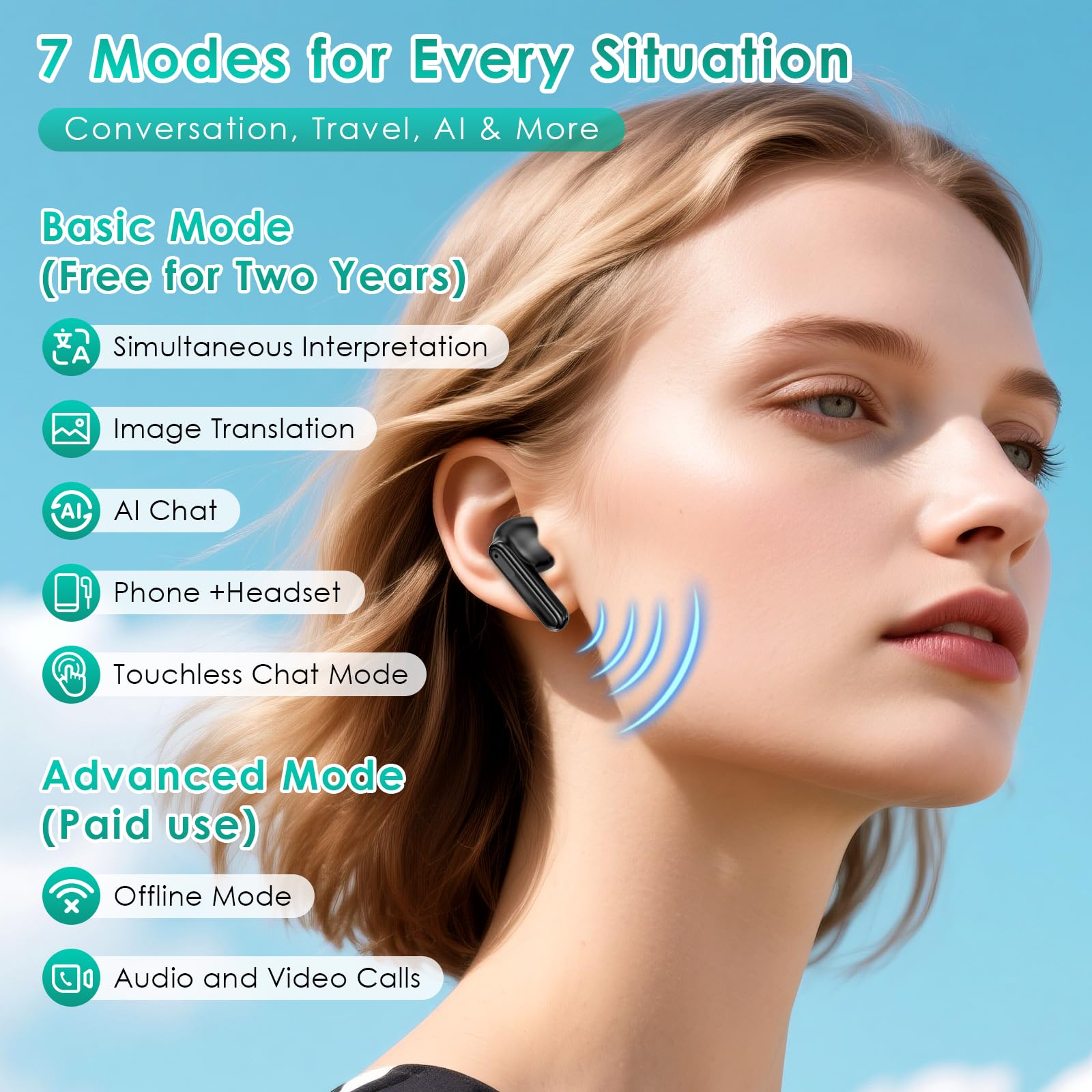 Auricolari Traduzione Istantanea con AI, 150+ Lingue e Traduzione Offline - 3 in1 Cuffie per Traduzione Simultanea Bluetooth 5.3 per Viaggi e Riunioni, 7 modalità di traduzione