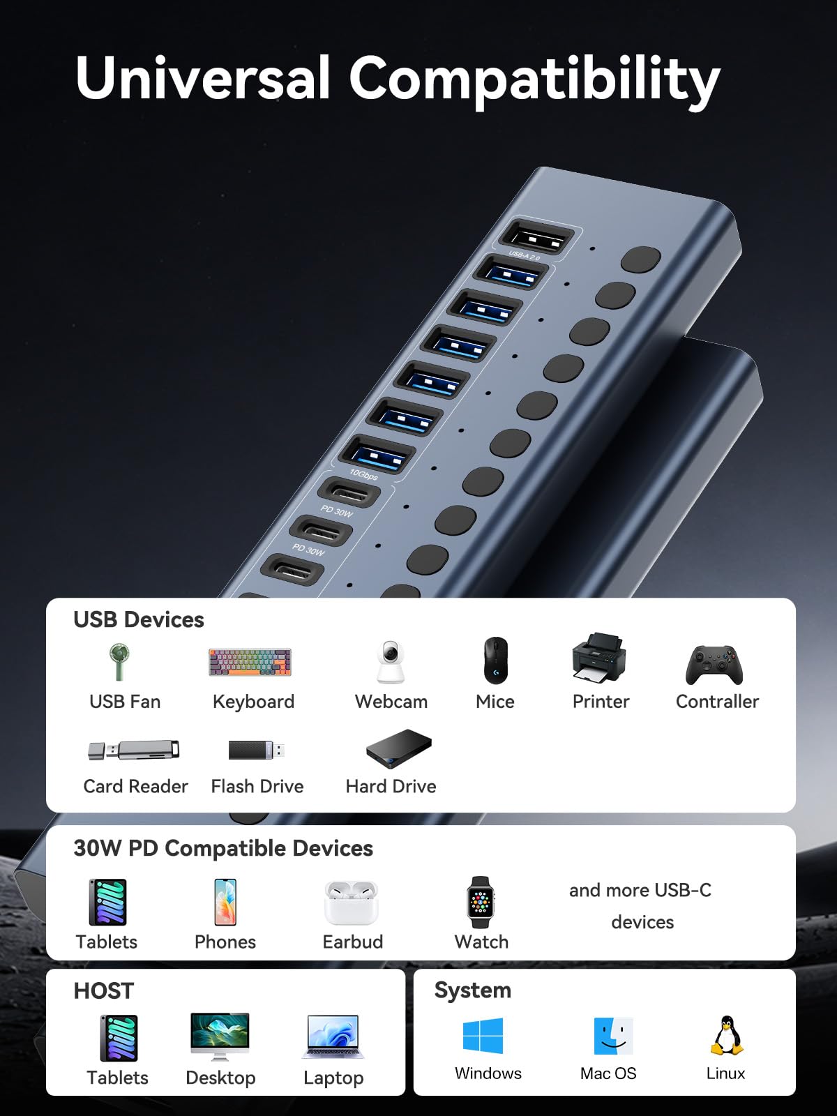 ACASIS Hub USB C alimentato, Hub USB 3.2 16 in 1 10 Gbps, 6 USB-A 3.2 + 2 USB-A 2.0+ 8 porte USB-C 3.2, Dual USB-C PD 30W, adattatore da 150 W, cavo da 3,3 m, hub USB in alluminio per PC, laptop, Mac