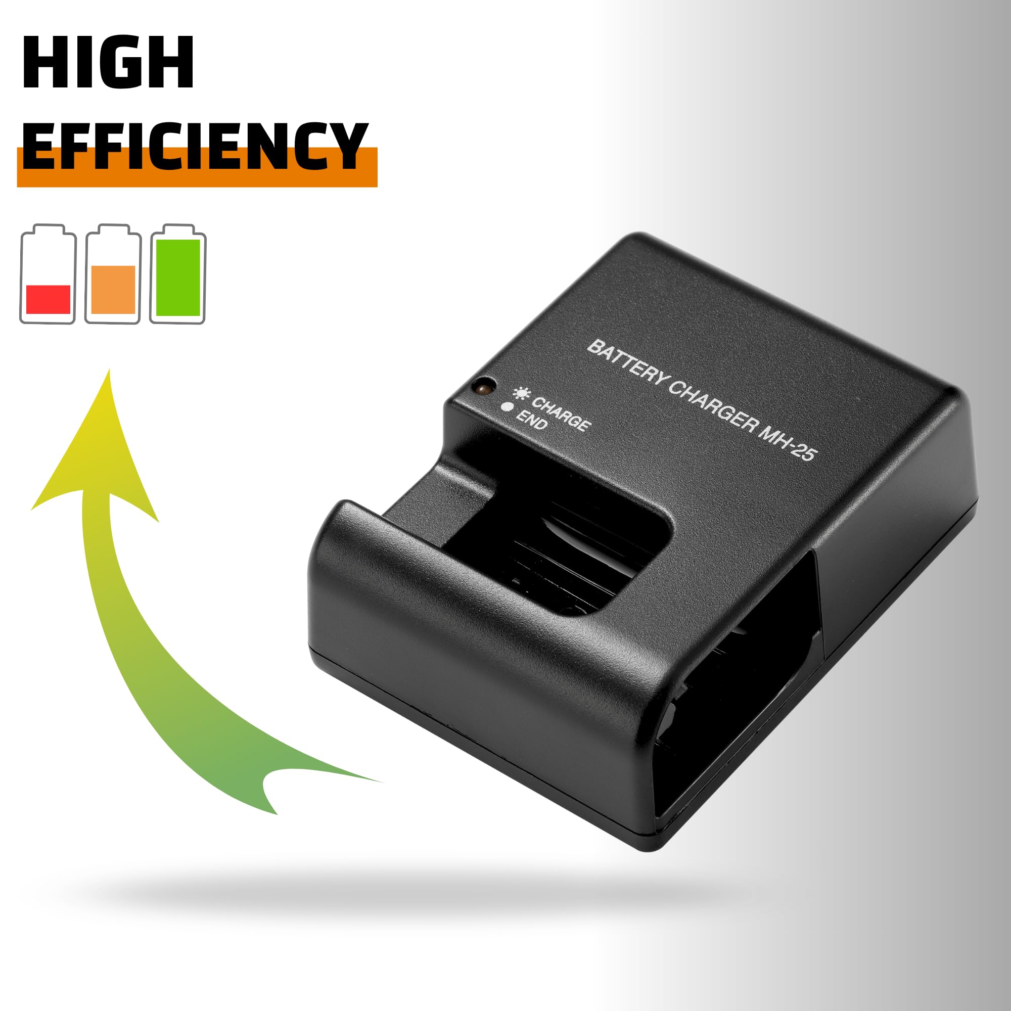 Amazon.com : MH-25 MH-25a Battery Charger for Nikon: EN-EL15 EN