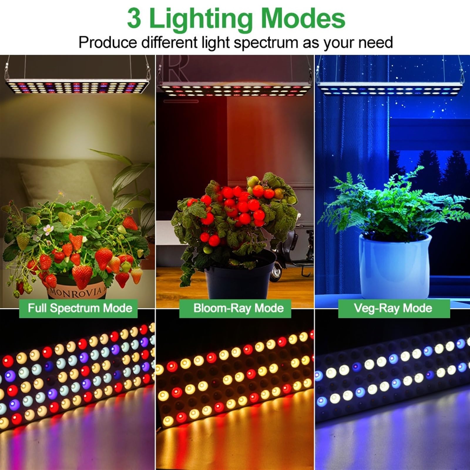 Dimmbares LED-Wachstumslicht, Vollspektrum, 750 W, mit Timer, for Innenzelt, Garten, Hydrokultur, Sämling, Gemüse, Blüte, Pflanze, Aquariumlampe,Energiesparend(200W DC 12V)