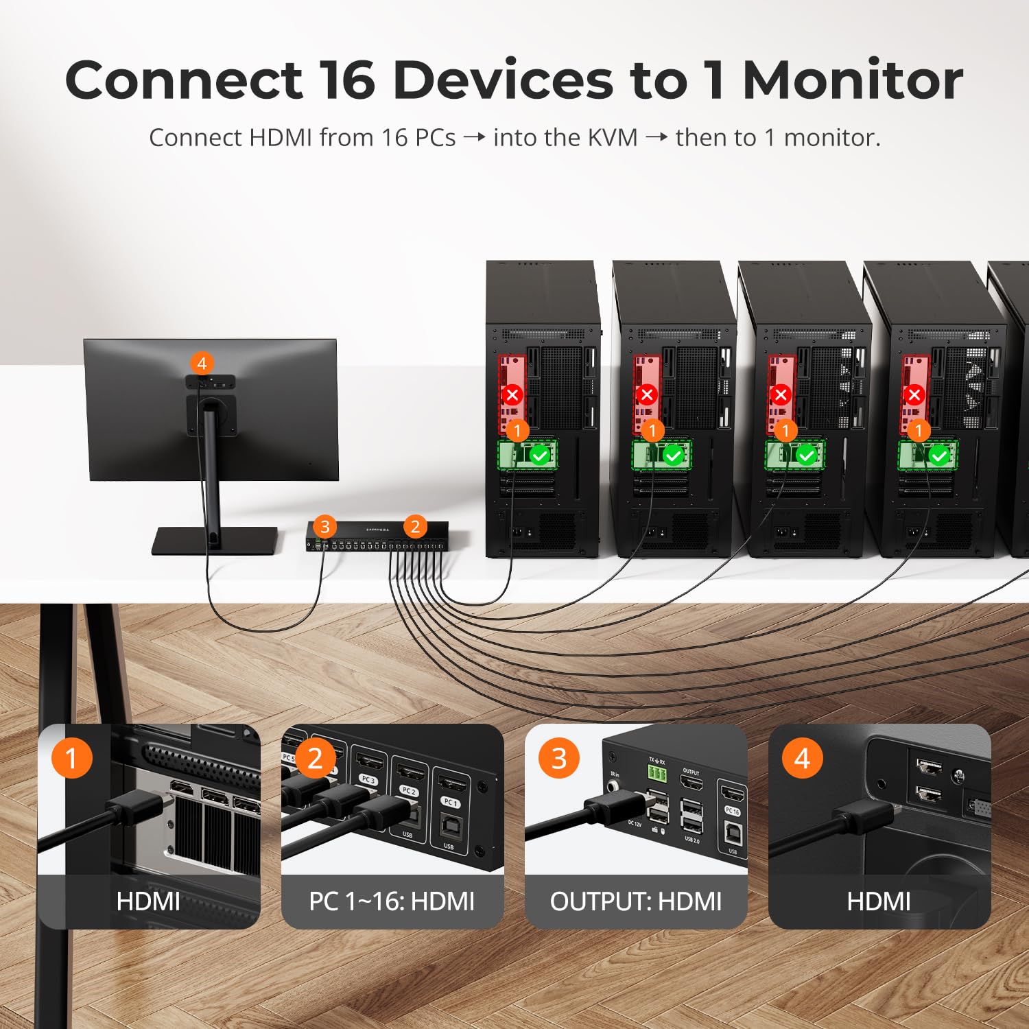 TESmart HDMI KVM Switch 16 Porte 4K@30Hz Ultra HD, Switch KVM Rack per 16 PC e 1 Monitor, Gestione EDID, USB RJ45 RS232 IR LAN, Include 8 Cavi da 1,5m, Modello HKS1601-EB