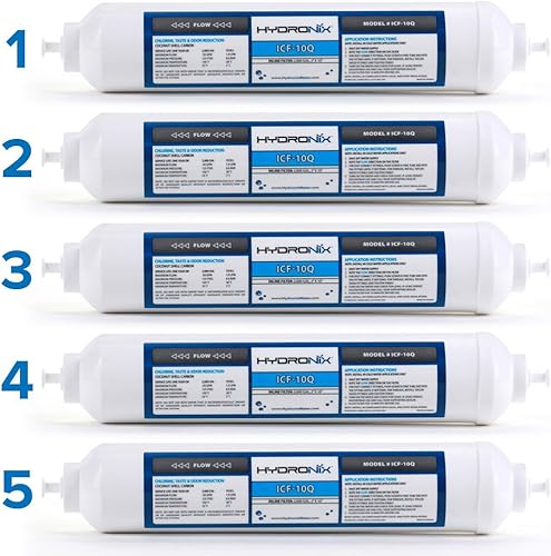Hydronix ICF-10Q Inline Filter
