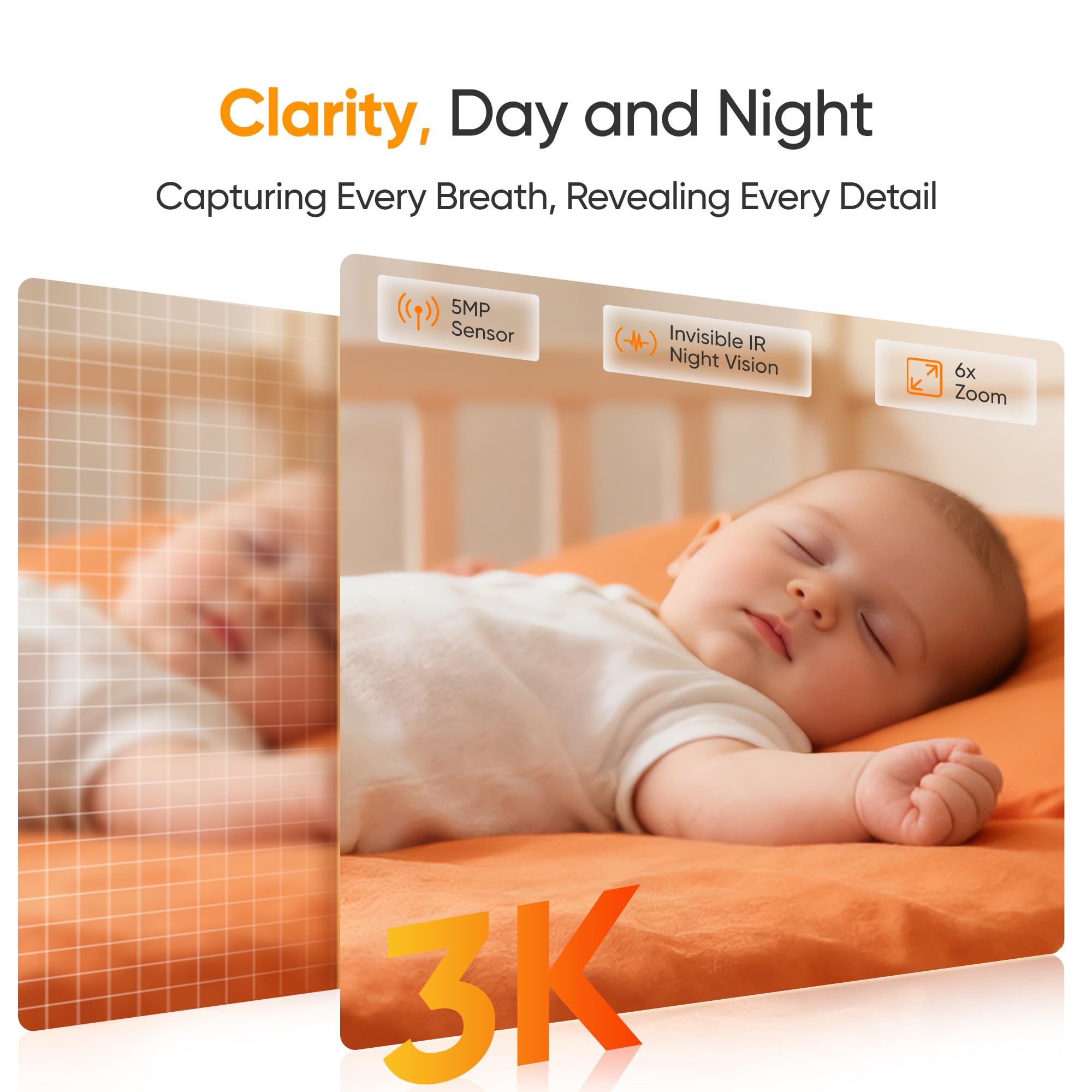 Monai Baby Monitor, Zoom 3K 5MP/6X, Telecamera AI Nessun canone mensile: allarme sonno sicuro/copertura facciale, rilevamento automatico del pianto, inclinazione panoramica, solo app, telecamera di