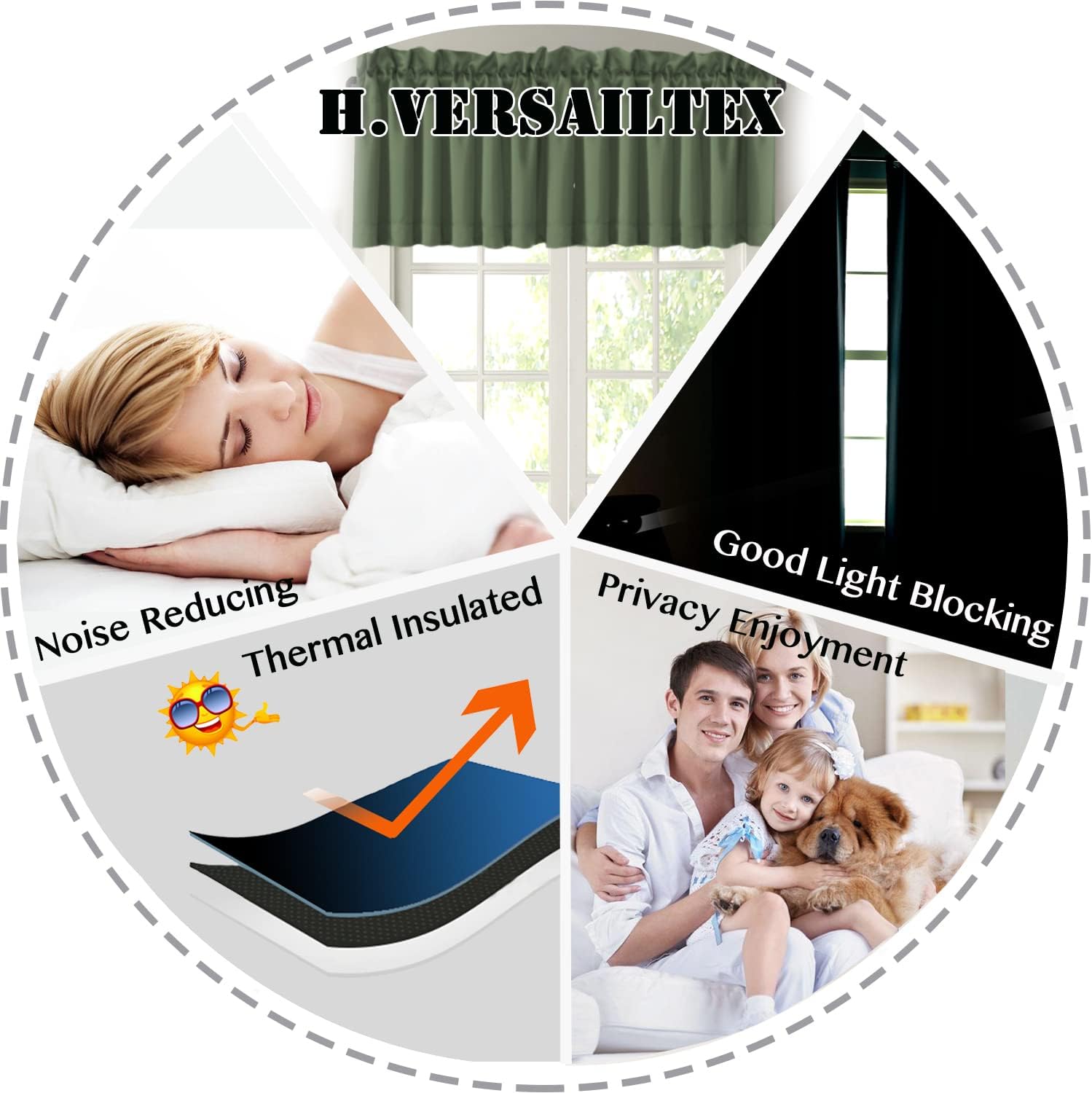 H.VERSAILTEX Blackout Kitchen Curtain Valances,Short Window Valance Curtains for Living Room/Bedroom/Bathroom Privacy Decorative Rod Pocket，2 Panels，52" W x 18" L, Bronze Green - Image 7