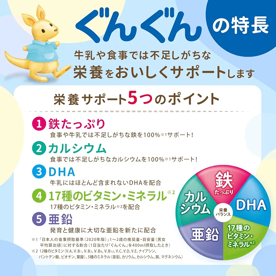 和光堂 フォローアップミルク ぐんぐん 粉ミルク [満9ヶ月頃から3歳頃] ベビーミルク 鉄・カルシウム・DHA配合 白  830g×2缶パック(おまけ付き)