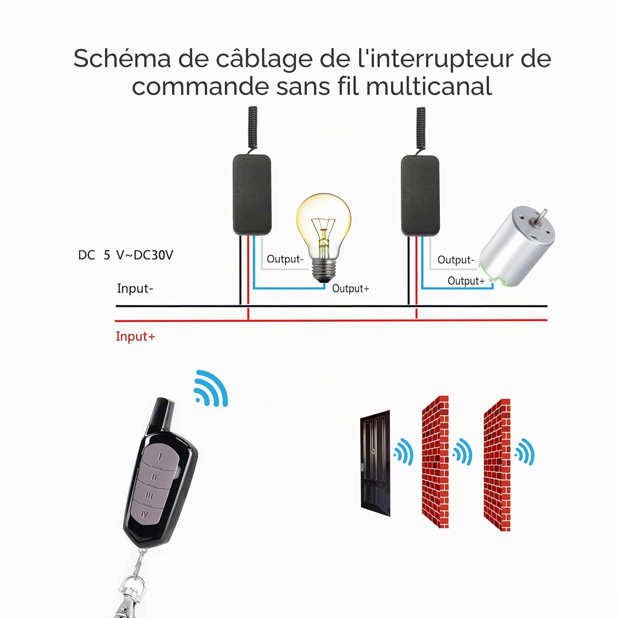 Interrupteur sans fil 3 voies DC à distance Interrupteur DC 5V/12V/24V 3A Mini interrupteur à distance,1 canal radio,pour réglettes d'éclairage,serrures de portes électriques.