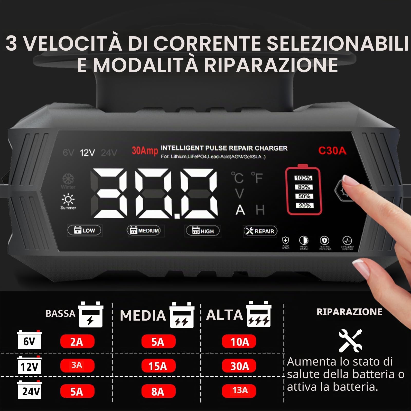 Caricabatterie per auto da 30 A, Haisito 6 V/12 V/24 V, caricabatterie e supporto per AGM, Gel, SLA, EFB e LiFePO4, caricabatterie automatico a 9 livelli con display LCD per auto, moto