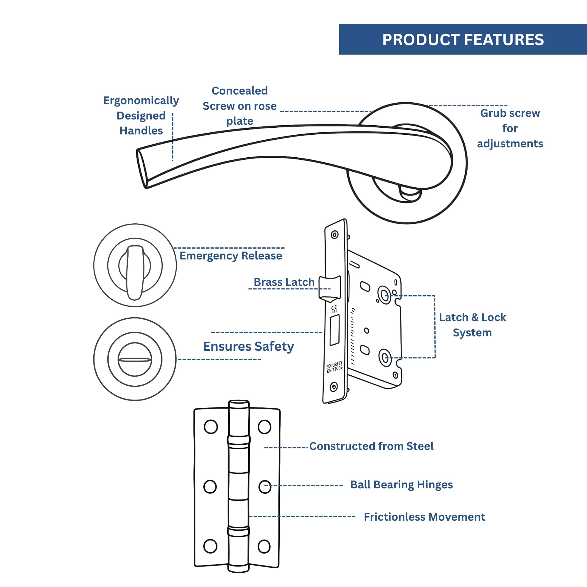 UAP Zeta Zestaw łazienkowy do drzwi wewnętrznych, metalowo-szary, z zamkiem, zawiasami i rozetą, 65 mm