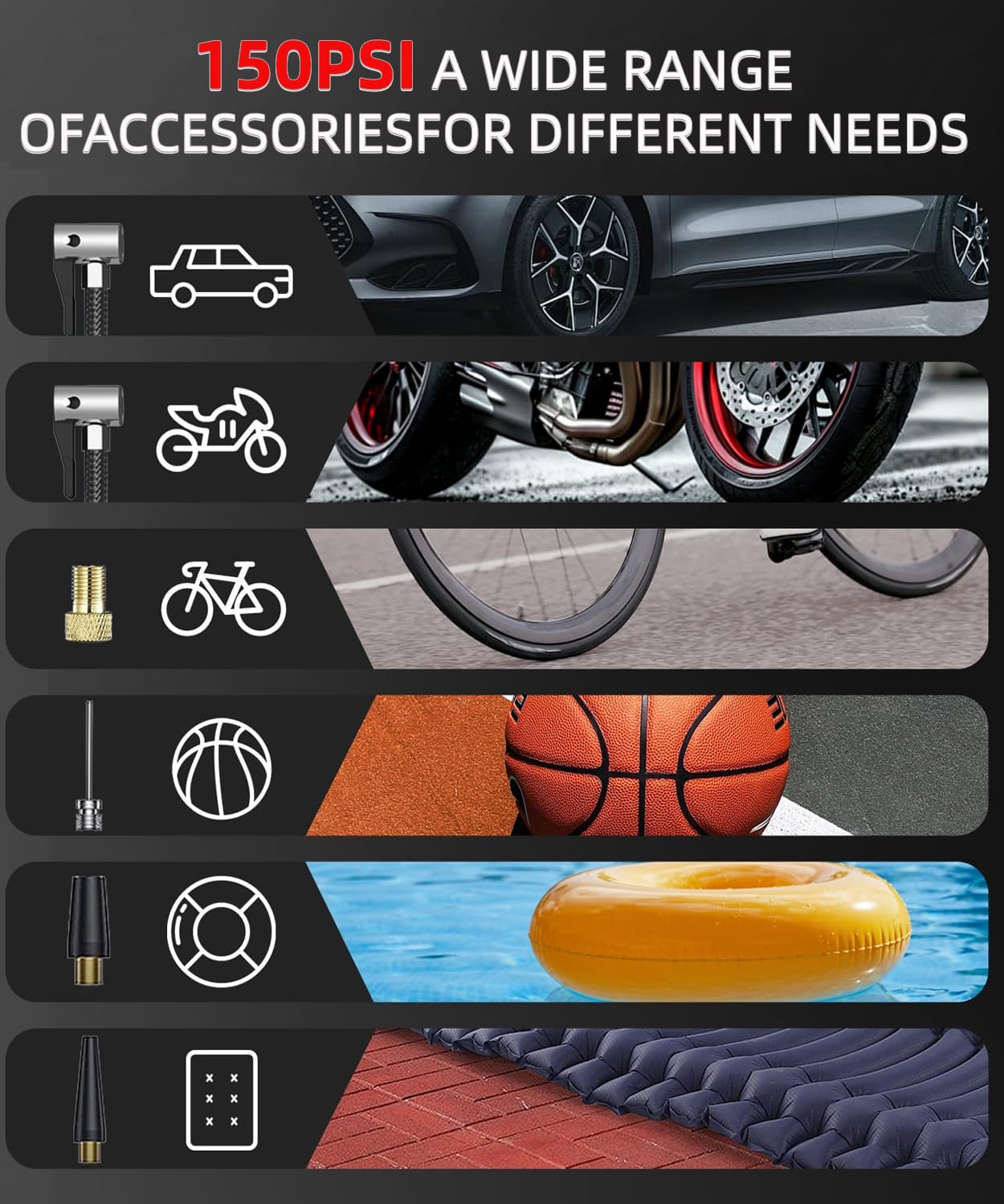 Reifenfüller, tragbarer Luftkompressor für Auto, Ball-Basketball-Pumpe für Sportbälle, Auto für Autoreifen, Fahrrad mit Messwert-Anzeige, 150 PSI Power-Batterie, Fahrradpumpe, kabellos