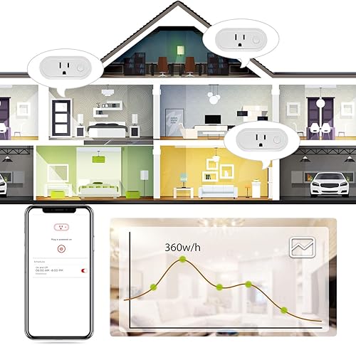 Miniatura 4 de Sengled Enchufe inteligente, emparejamiento automático S1 con dispositivos Alexa, monitoreo de energía, control remoto de salida inteligente,