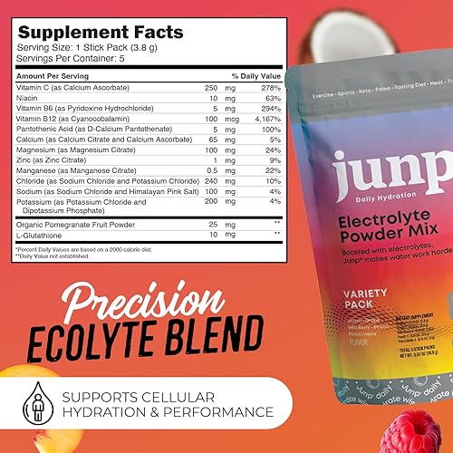 Miniatura 6 de JUNP Paquetes de electrolitos en polvo sin azúcar para agua, paquetes de hidratación instantánea con sal y potasio, cero calorías, sin