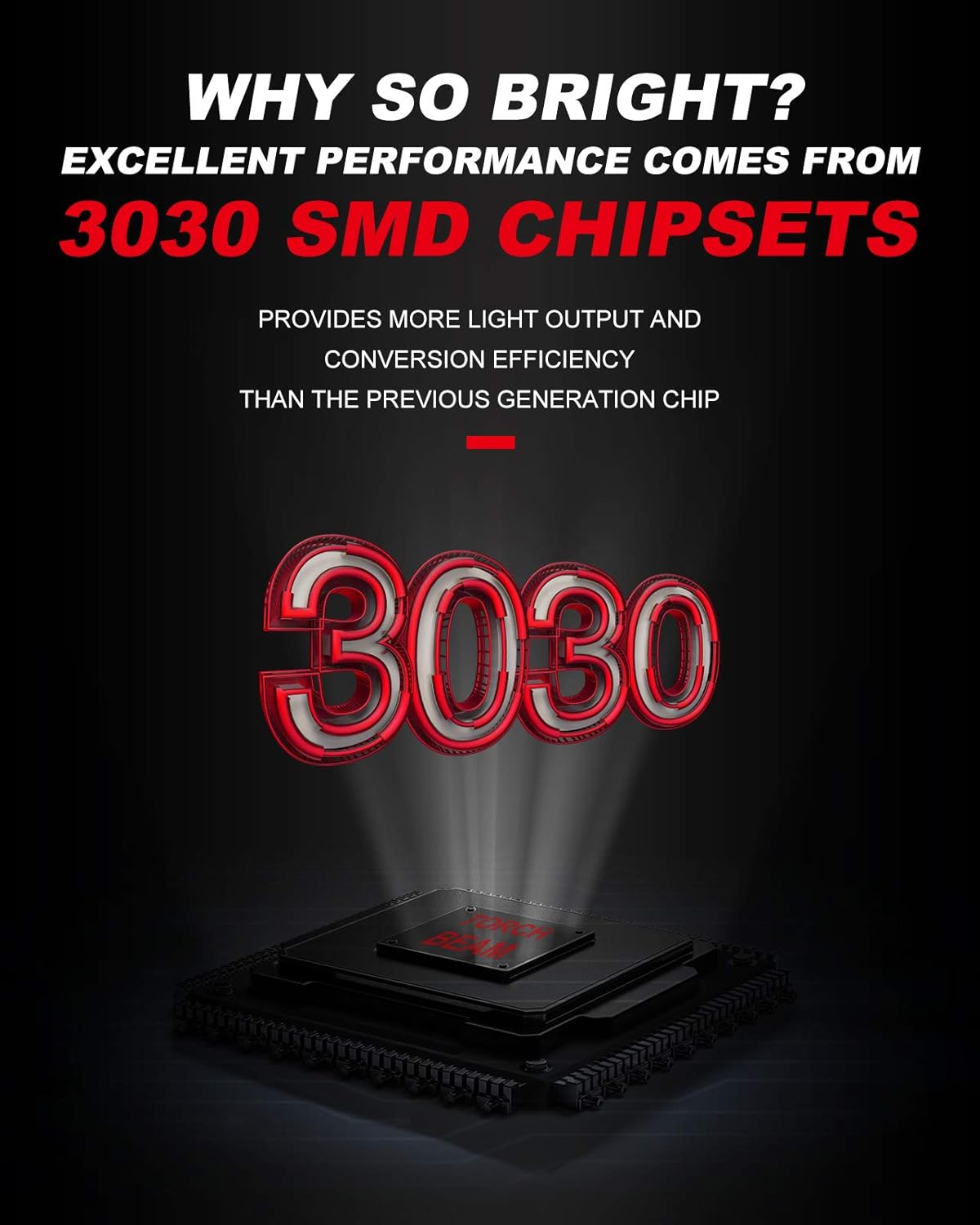 Torchbeam 3157 LED Light Bulbs 3600 Lumens with Projector Error-free For Reverse Back Up Lights DRL Brake Lights Fit 3156 3057 3056 4157 6500K Xenon White（Pack of 2）