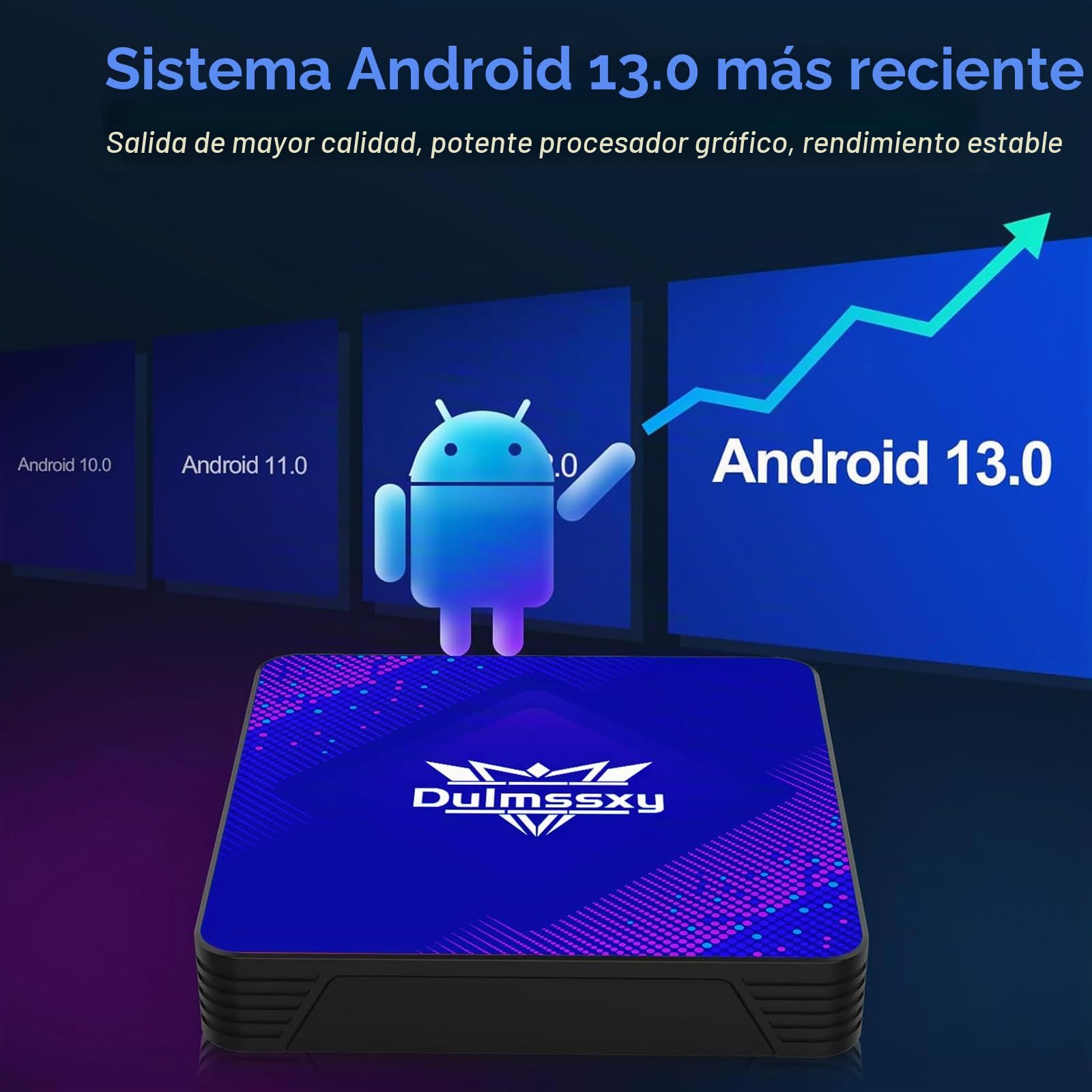 Dulmssxy Android TV Box,Android 13.0 4GB RAM 64GB ROM RK3528 Quad-Core 64bit Smart TV Box,Support 2.4G/5G WiFi6 10/100M Ethernet BT5.0 USB 3.0 DLNA H.265,Cortex-A53 Mali 450 MP2 GPU HDMI2.0 8K