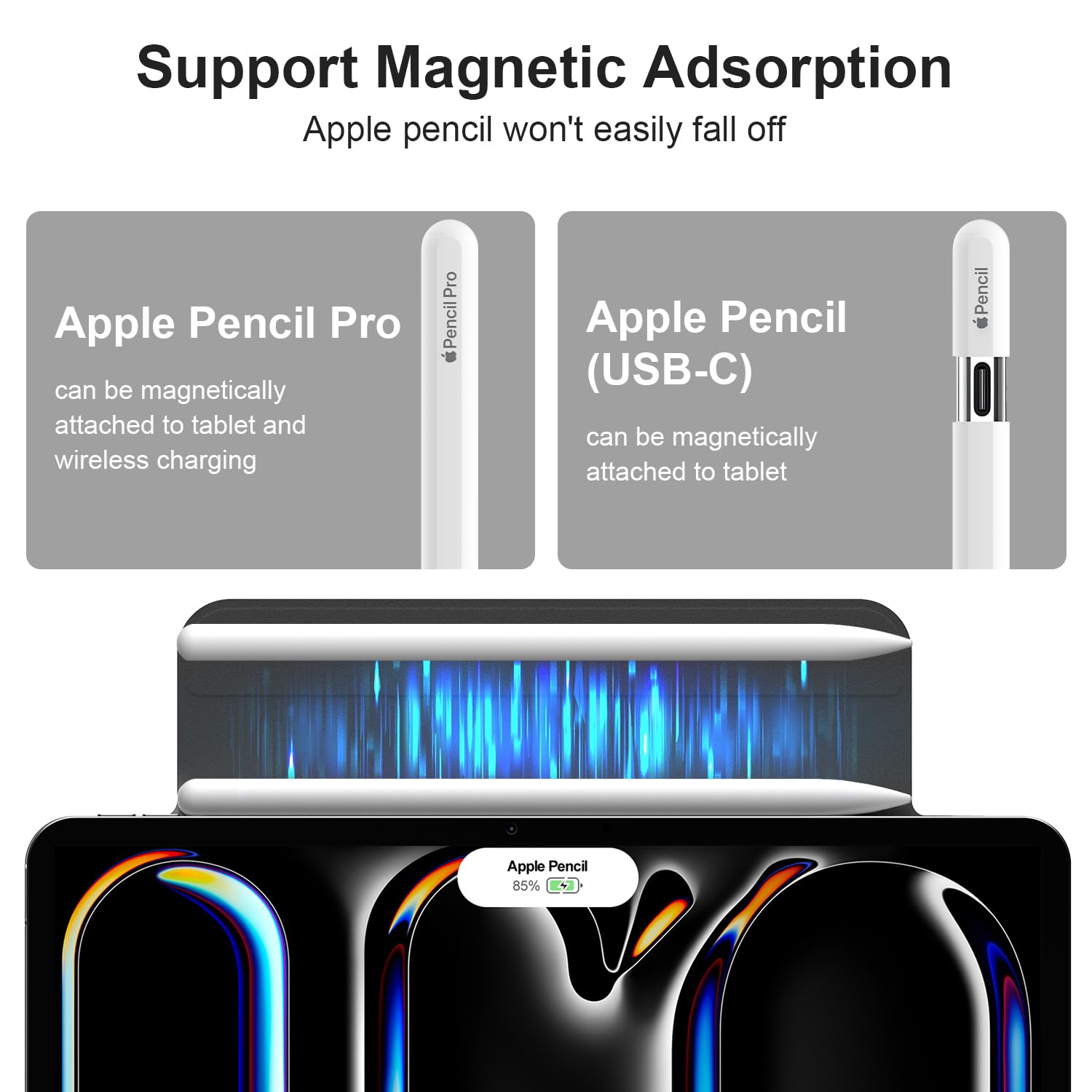 Custodia Ztotop Per IPad Pro 11 Pollici 2021 (3ª Gen) - Con Protezione Schermo, Antiurto, Nera
