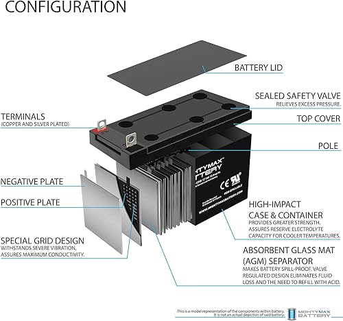 Miniatura 3 de Mighty Max Battery ML15-12NB 12V 15AH Replacement Battery Compatible with Peg Perego Magica HP0260-3 Pack