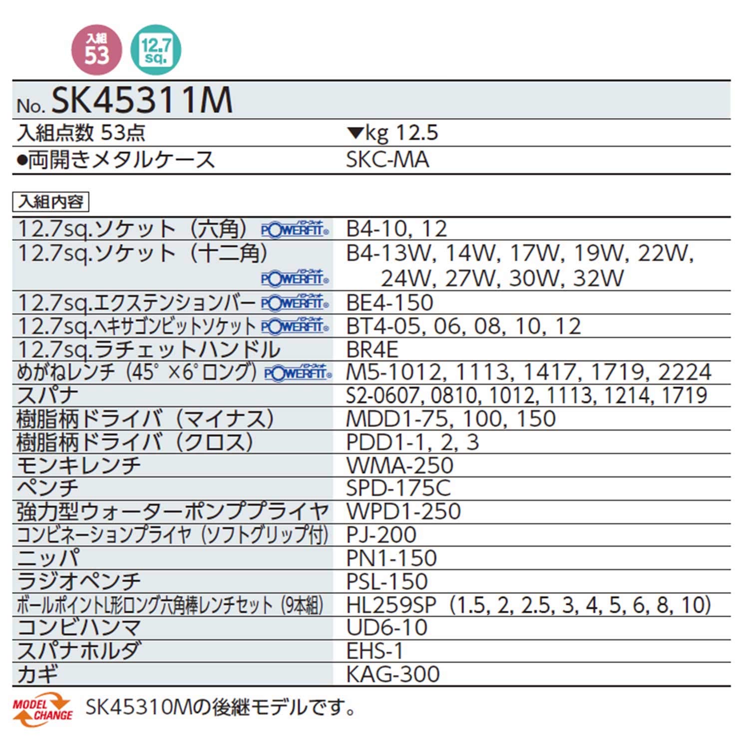 Amazon | 京都機械工具(KTC) ツールセット 工具セット