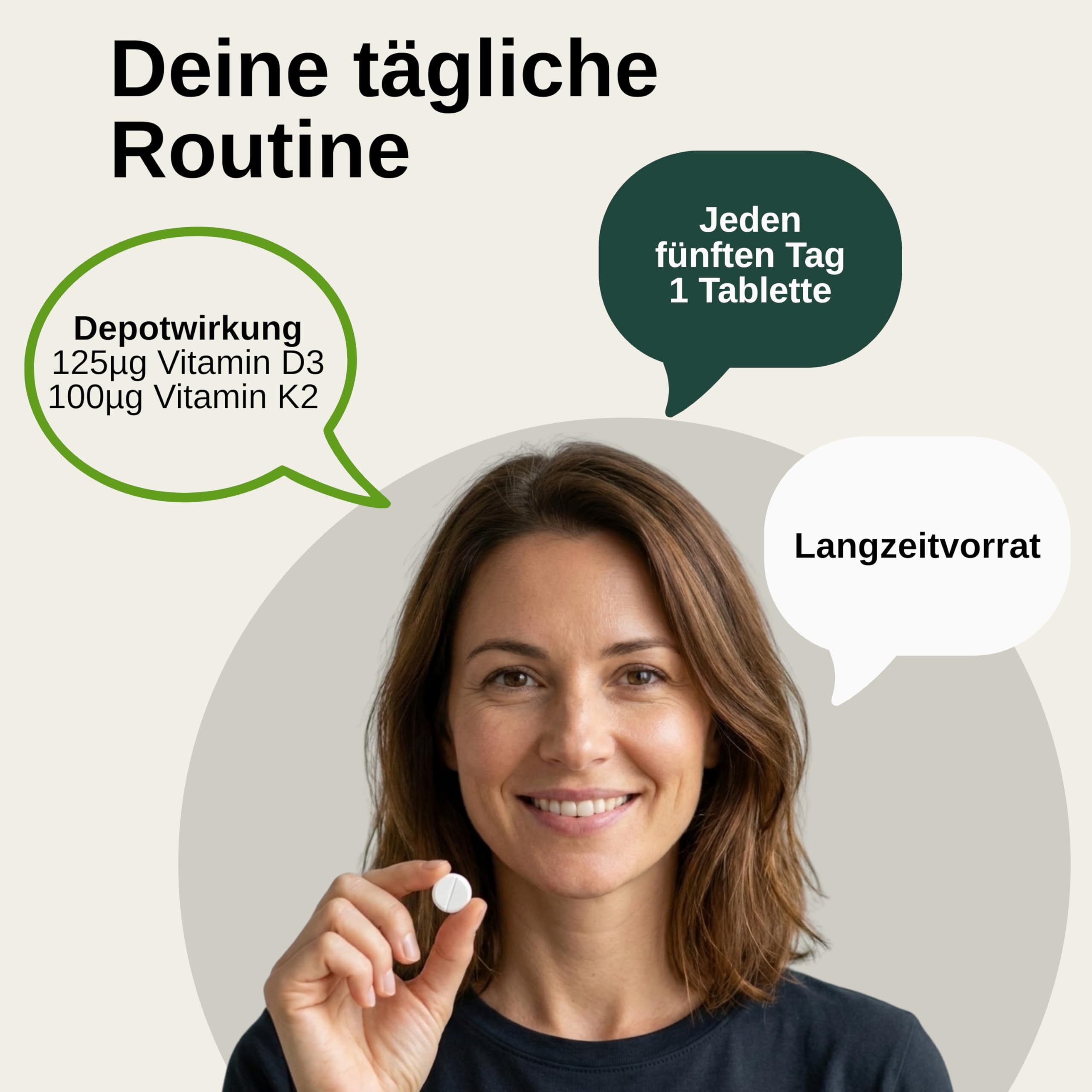 Vita Elements Vitamin D3 + K2 Depot - MK7 All-Trans - 180 Tabletten - Langzeitvorrat- Laborgeprüft - Ohne Zusätze – Vegan