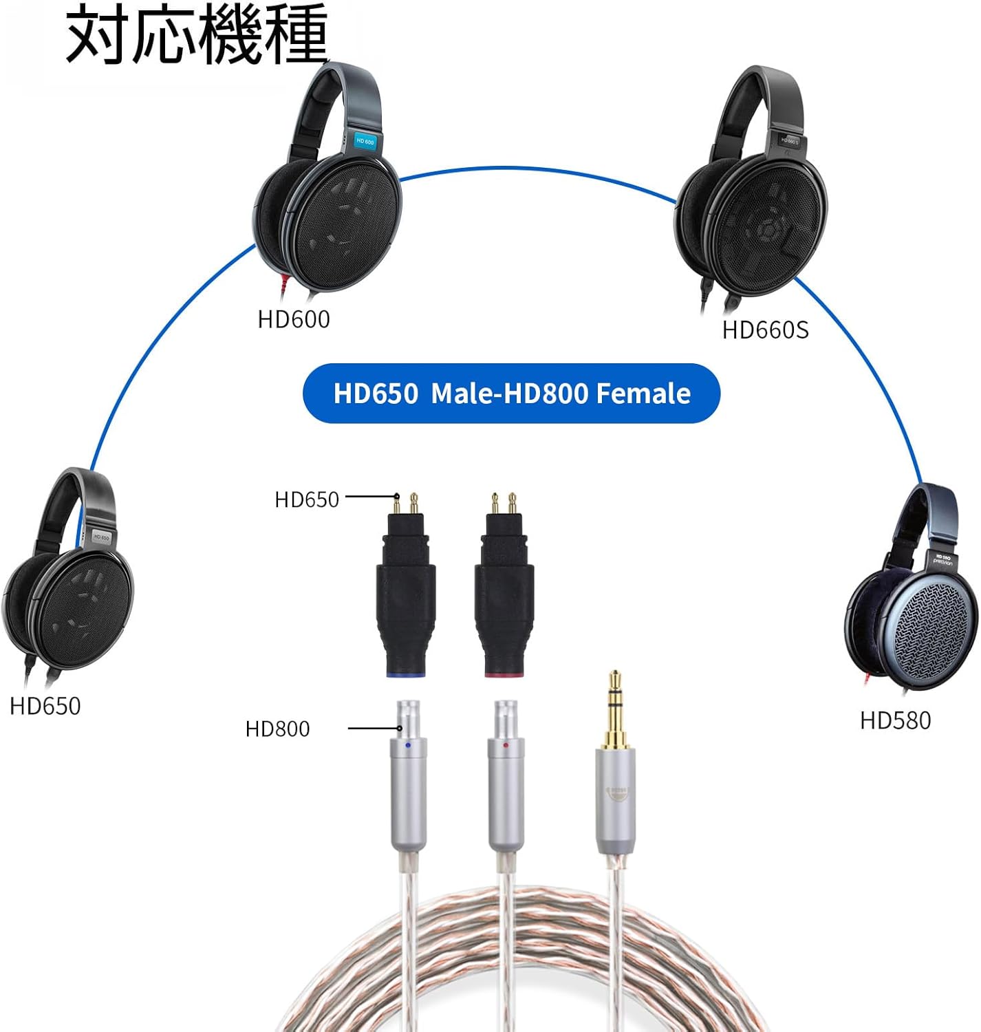 HD800 HD800S HD820 D1000ヘッドセットヘッドフォン交換用コネクタ用