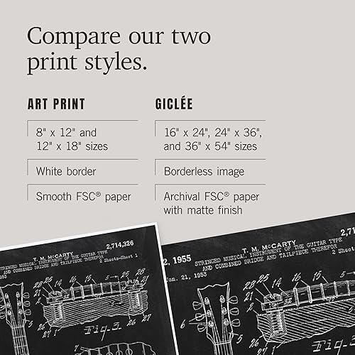 Miniatura 6 de pizarrón patente  Guitarra