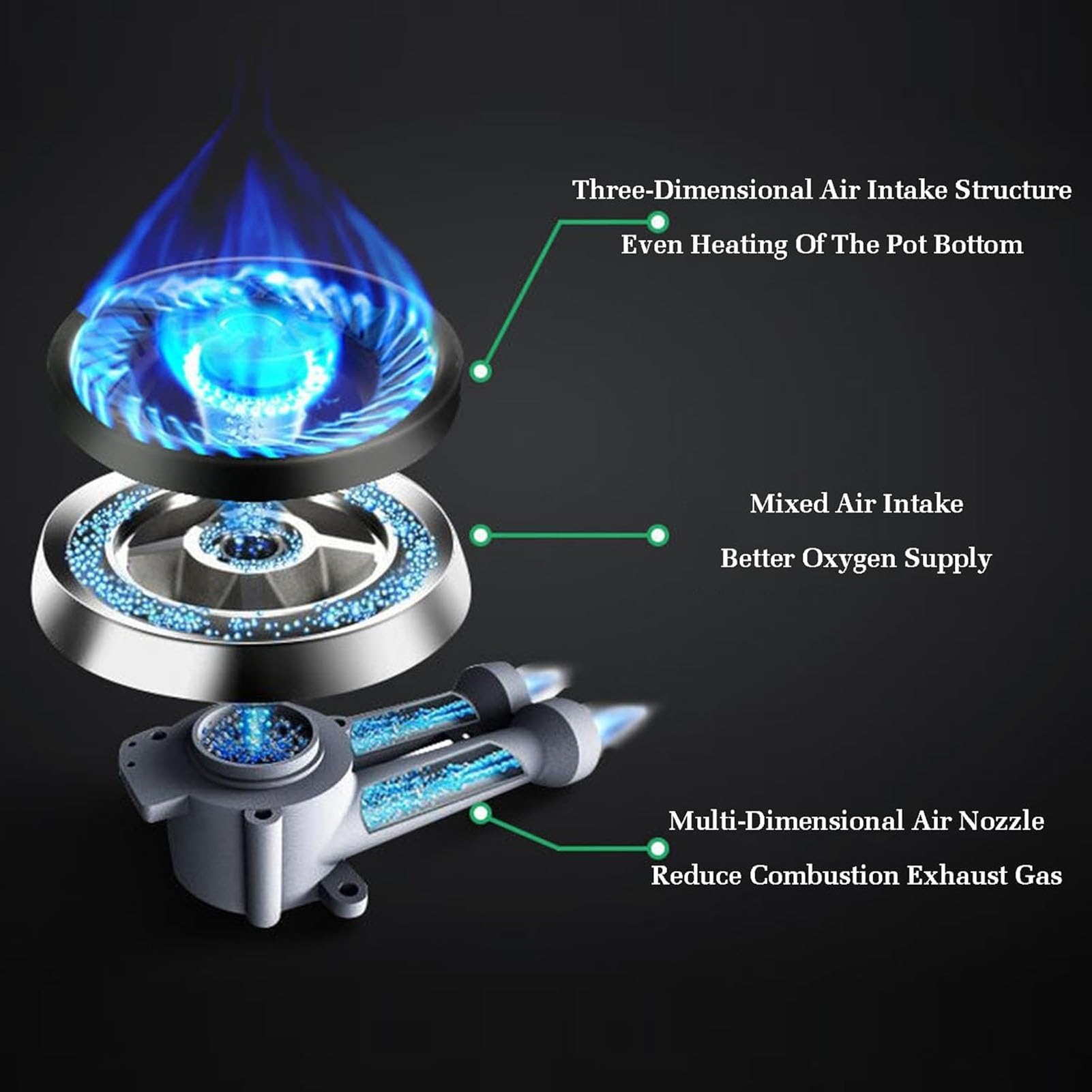 THEGA Cocina De Gas Portátil, Cocina De Gas De Un Quemador, Acero Inoxidable, para Hostelería, 4,0 KW, Reguladores De Interior, Cocina Convertible A Gas/propano, con Protección contra(NG)